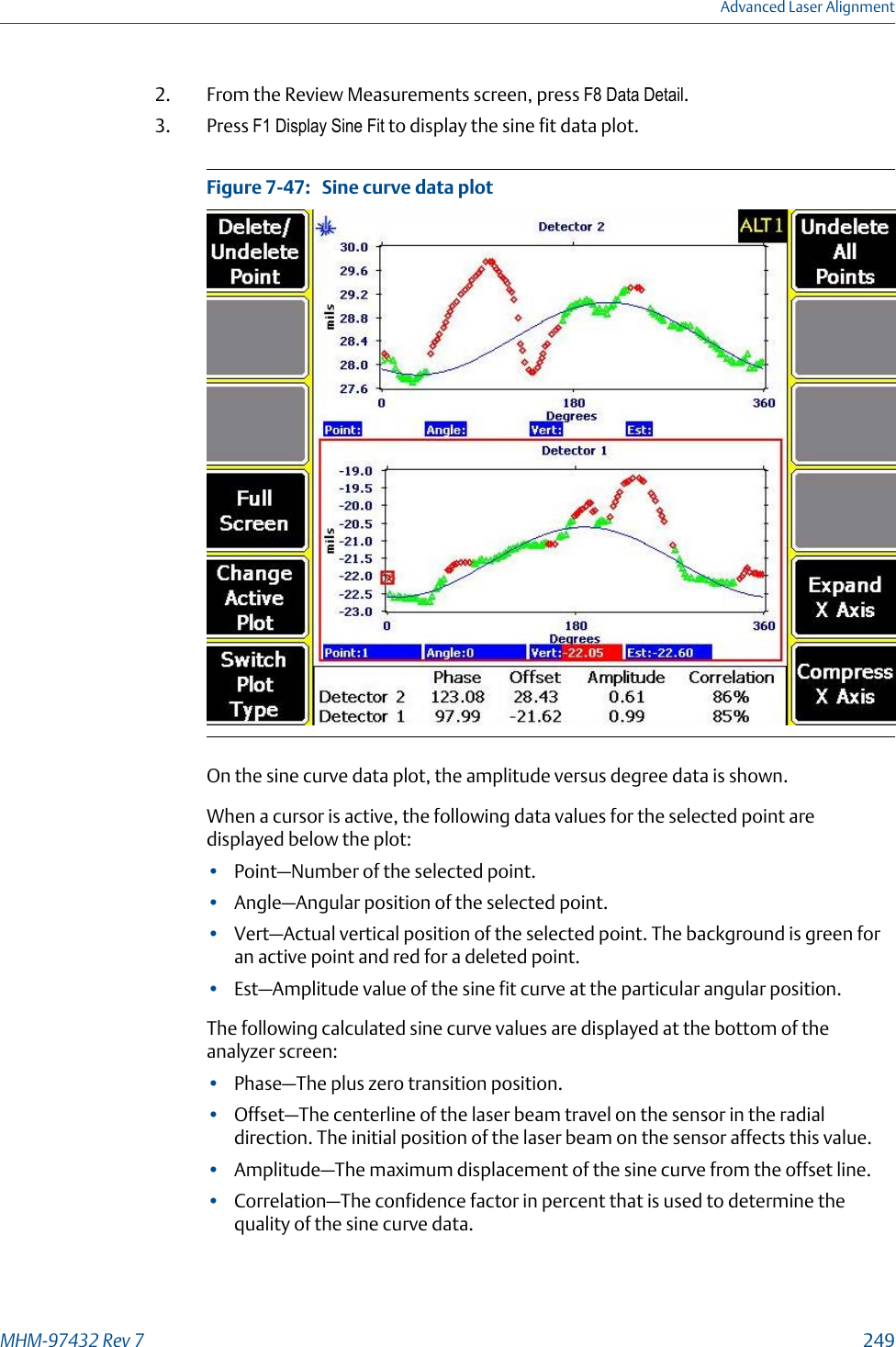 2. From the Review Measurements screen, press F8 Data Detail.3. Press F1 Display Sine Fit to display the sine fit data plot.Sine curve data plotFigure 7-47:   On the sine curve data plot, the amplitude versus degree data is shown.When a cursor is active, the following data values for the selected point aredisplayed below the plot:•Point—Number of the selected point.•Angle—Angular position of the selected point.•Vert—Actual vertical position of the selected point. The background is green foran active point and red for a deleted point.•Est—Amplitude value of the sine fit curve at the particular angular position.The following calculated sine curve values are displayed at the bottom of theanalyzer screen:•Phase—The plus zero transition position.•Offset—The centerline of the laser beam travel on the sensor in the radialdirection. The initial position of the laser beam on the sensor affects this value.•Amplitude—The maximum displacement of the sine curve from the offset line.•Correlation—The confidence factor in percent that is used to determine thequality of the sine curve data.Advanced Laser AlignmentMHM-97432 Rev 7  249