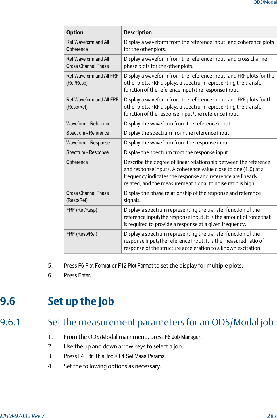 Option DescriptionRef Waveform and AllCoherenceDisplay a waveform from the reference input, and coherence plotsfor the other plots.Ref Waveform and AllCross Channel PhaseDisplay a waveform from the reference input, and cross channelphase plots for the other plots.Ref Waveform and All FRF(Ref/Resp)Display a waveform from the reference input, and FRF plots for theother plots. FRF displays a spectrum representing the transferfunction of the reference input/the response input.Ref Waveform and All FRF(Resp/Ref)Display a waveform from the reference input, and FRF plots for theother plots. FRF displays a spectrum representing the transferfunction of the response input/the reference input.Waveform - Reference Display the waveform from the reference input.Spectrum - Reference Display the spectrum from the reference input.Waveform - Response Display the waveform from the response input.Spectrum - Response Display the spectrum from the response input.Coherence Describe the degree of linear relationship between the referenceand response inputs. A coherence value close to one (1.0) at afrequency indicates the response and reference are linearlyrelated, and the measurement signal to noise ratio is high.Cross Channel Phase(Resp/Ref)Display the phase relationship of the response and referencesignals.FRF (Ref/Resp) Display a spectrum representing the transfer function of thereference input/the response input. It is the amount of force thatis required to provide a response at a given frequency.FRF (Resp/Ref) Display a spectrum representing the transfer function of theresponse input/the reference input. It is the measured ratio ofresponse of the structure acceleration to a known excitation.5. Press F6 Plot Format or F12 Plot Format to set the display for multiple plots.6. Press Enter.9.6 Set up the job9.6.1 Set the measurement parameters for an ODS/Modal job1. From the ODS/Modal main menu, press F8 Job Manager.2. Use the up and down arrow keys to select a job.3. Press F4 Edit This Job &gt; F4 Set Meas Params.4. Set the following options as necessary.ODS/ModalMHM-97432 Rev 7  287