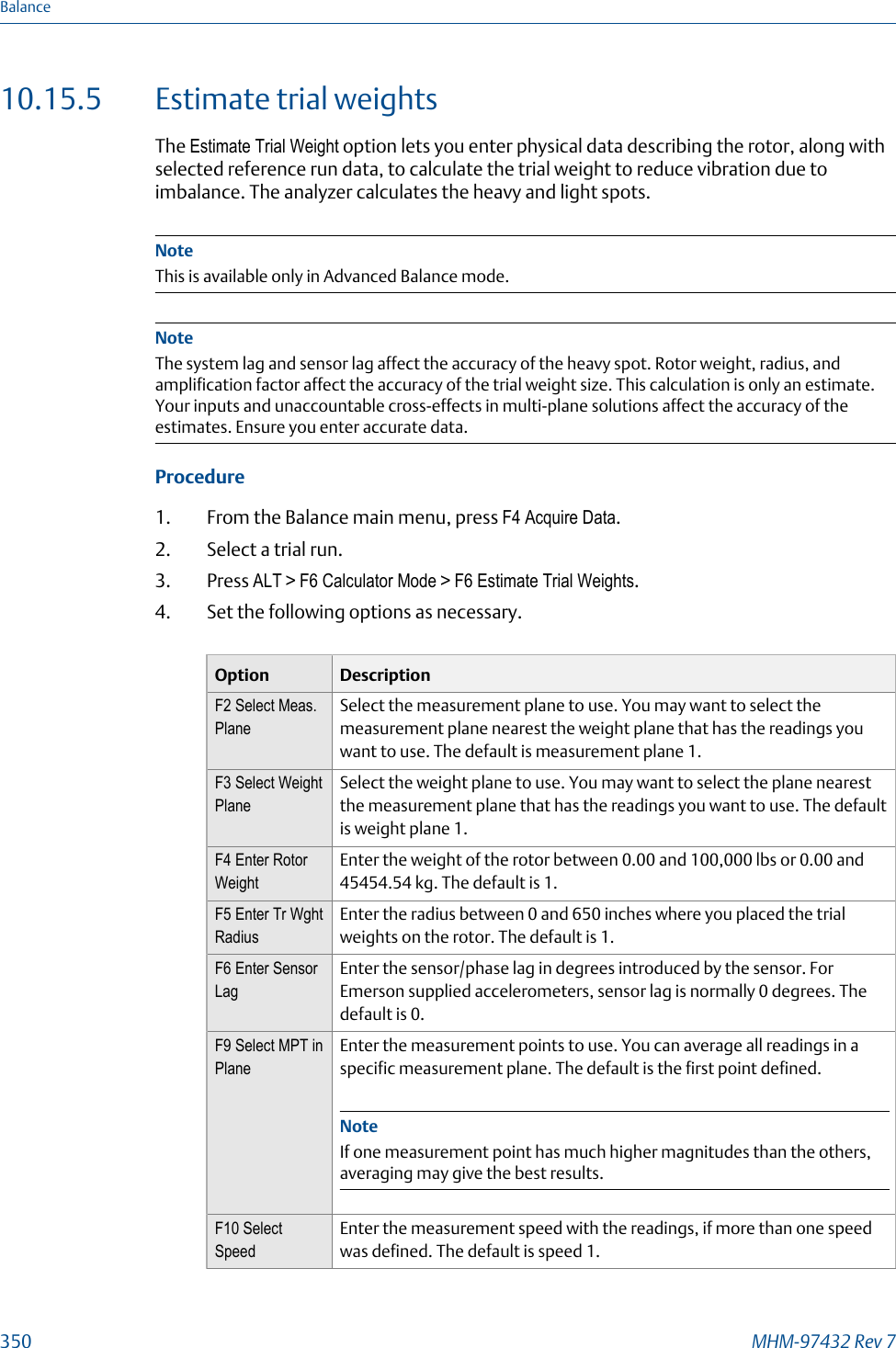 10.15.5 Estimate trial weightsThe Estimate Trial Weight option lets you enter physical data describing the rotor, along withselected reference run data, to calculate the trial weight to reduce vibration due toimbalance. The analyzer calculates the heavy and light spots.NoteThis is available only in Advanced Balance mode.NoteThe system lag and sensor lag affect the accuracy of the heavy spot. Rotor weight, radius, andamplification factor affect the accuracy of the trial weight size. This calculation is only an estimate.Your inputs and unaccountable cross-effects in multi-plane solutions affect the accuracy of theestimates. Ensure you enter accurate data.Procedure1. From the Balance main menu, press F4 Acquire Data.2. Select a trial run.3. Press ALT &gt; F6 Calculator Mode &gt; F6 Estimate Trial Weights.4. Set the following options as necessary.Option DescriptionF2 Select Meas.PlaneSelect the measurement plane to use. You may want to select themeasurement plane nearest the weight plane that has the readings youwant to use. The default is measurement plane 1.F3 Select WeightPlaneSelect the weight plane to use. You may want to select the plane nearestthe measurement plane that has the readings you want to use. The defaultis weight plane 1.F4 Enter RotorWeightEnter the weight of the rotor between 0.00 and 100,000 lbs or 0.00 and45454.54 kg. The default is 1.F5 Enter Tr WghtRadiusEnter the radius between 0 and 650 inches where you placed the trialweights on the rotor. The default is 1.F6 Enter SensorLagEnter the sensor/phase lag in degrees introduced by the sensor. ForEmerson supplied accelerometers, sensor lag is normally 0 degrees. Thedefault is 0.F9 Select MPT inPlaneEnter the measurement points to use. You can average all readings in aspecific measurement plane. The default is the first point defined.NoteIf one measurement point has much higher magnitudes than the others,averaging may give the best results.F10 SelectSpeedEnter the measurement speed with the readings, if more than one speedwas defined. The default is speed 1.Balance350 MHM-97432 Rev 7