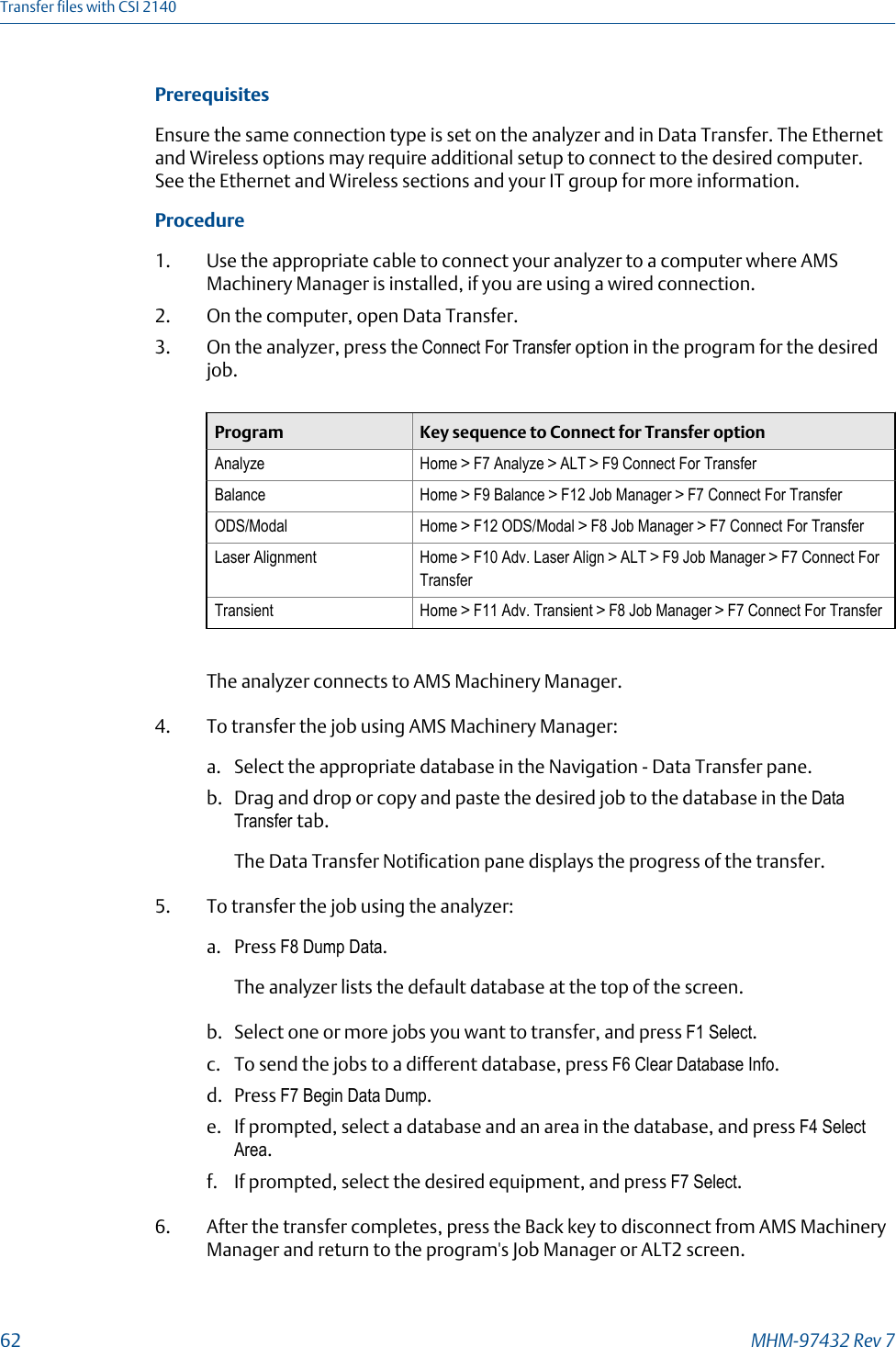 PrerequisitesEnsure the same connection type is set on the analyzer and in Data Transfer. The Ethernetand Wireless options may require additional setup to connect to the desired computer.See the Ethernet and Wireless sections and your IT group for more information.Procedure1. Use the appropriate cable to connect your analyzer to a computer where AMSMachinery Manager is installed, if you are using a wired connection.2. On the computer, open Data Transfer.3. On the analyzer, press the Connect For Transfer option in the program for the desiredjob.Program Key sequence to Connect for Transfer optionAnalyze Home &gt; F7 Analyze &gt; ALT &gt; F9 Connect For TransferBalance Home &gt; F9 Balance &gt; F12 Job Manager &gt; F7 Connect For TransferODS/Modal Home &gt; F12 ODS/Modal &gt; F8 Job Manager &gt; F7 Connect For TransferLaser Alignment Home &gt; F10 Adv. Laser Align &gt; ALT &gt; F9 Job Manager &gt; F7 Connect ForTransferTransient Home &gt; F11 Adv. Transient &gt; F8 Job Manager &gt; F7 Connect For TransferThe analyzer connects to AMS Machinery Manager.4. To transfer the job using AMS Machinery Manager:a. Select the appropriate database in the Navigation - Data Transfer pane.b. Drag and drop or copy and paste the desired job to the database in the DataTransfer tab.The Data Transfer Notification pane displays the progress of the transfer.5. To transfer the job using the analyzer:a. Press F8 Dump Data.The analyzer lists the default database at the top of the screen.b. Select one or more jobs you want to transfer, and press F1 Select.c. To send the jobs to a different database, press F6 Clear Database Info.d. Press F7 Begin Data Dump.e. If prompted, select a database and an area in the database, and press F4 SelectArea.f. If prompted, select the desired equipment, and press F7 Select.6. After the transfer completes, press the Back key to disconnect from AMS MachineryManager and return to the program&apos;s Job Manager or ALT2 screen.Transfer files with CSI 214062 MHM-97432 Rev 7