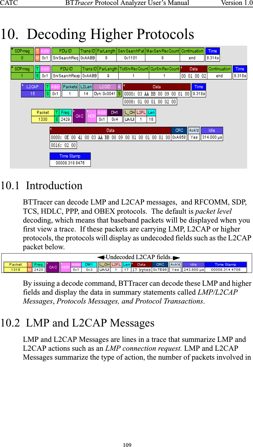 109BTTracer Protocol Analyzer User’s ManualCATC Version 1.010. Decoding Higher Protocols10.1 IntroductionBTTracer can decode LMP and L2CAP messages, and RFCOMM, SDP,TCS, HDLC, PPP, and OBEX protocols. The default is packet leveldecoding, which means that baseband packets will be displayed when youfirst view a trace. If these packets are carrying LMP, L2CAP or higherprotocols, the protocols will display as undecoded fields such as the L2CAPpacket below.By issuing a decode command, BTTracer can decode these LMP and higherfields and display the data in summary statements called LMP/L2CAPMessages,Protocols Messages, and Protocol Transactions.10.2 LMP and L2CAP MessagesLMP and L2CAP Messages are lines in a trace that summarize LMP andL2CAP actions such as an LMP connection request. LMP and L2CAPMessages summarize the type of action, the number of packets involved inUndecoded L2CAP fields