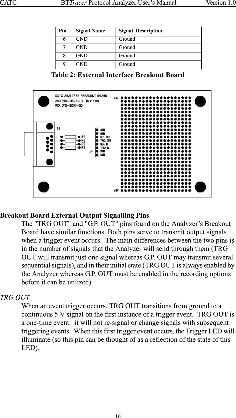 16BTTracer Protocol Analyzer User’s ManualCATC Version 1.0Table 2: External Interface Breakout BoardBreakout Board External Output Signalling PinsThe &quot;TRG OUT&quot; and &quot;G.P. OUT&quot; pins found on the Analyzer’s BreakoutBoard have similar functions. Both pins serve to transmit output signalswhen a trigger event occurs. The main differences between the two pins isin the number of signals that the Analyzer will send through them (TRGOUT will transmit just one signal whereas G.P. OUT may transmit severalsequential signals), and in their initial state (TRG OUT is always enabled bythe Analyzer whereas G.P. OUT must be enabled in the recording optionsbefore it can be utilized).TRG OUTWhen an event trigger occurs, TRG OUT transitions from ground to acontinuous 5 V signal on the first instance of a trigger event. TRG OUT isa one-time event: it will not re-signal or change signals with subsequenttriggering events. When this first trigger event occurs, the Trigger LED willilluminate (so this pin can be thought of as a reflection of the state of thisLED).6 GND Ground7 GND Ground8 GND Ground9 GND GroundPin Signal Name Signal Description