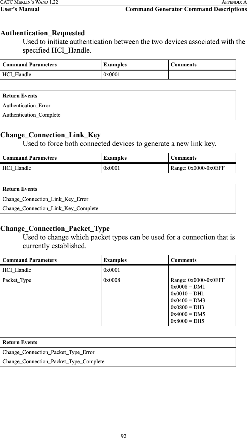 92CATC MERLIN’S WAND 1.22 APPENDIX AUser’s Manual Command Generator Command DescriptionsAuthentication_RequestedUsed to initiate authentication between the two devices associated with the specified HCI_Handle.Change_Connection_Link_KeyUsed to force both connected devices to generate a new link key.Change_Connection_Packet_TypeUsed to change which packet types can be used for a connection that is currently established.Command Parameters Examples CommentsHCI_Handle 0x0001Return EventsAuthentication_ErrorAuthentication_CompleteCommand Parameters Examples CommentsHCI_Handle 0x0001 Range: 0x0000-0x0EFF Return EventsChange_Connection_Link_Key_ErrorChange_Connection_Link_Key_CompleteCommand Parameters Examples CommentsHCI_Handle 0x0001Packet_Type 0x0008 Range: 0x0000-0x0EFF0x0008 = DM10x0010 = DH10x0400 = DM30x0800 = DH30x4000 = DM50x8000 = DH5Return EventsChange_Connection_Packet_Type_ErrorChange_Connection_Packet_Type_Complete