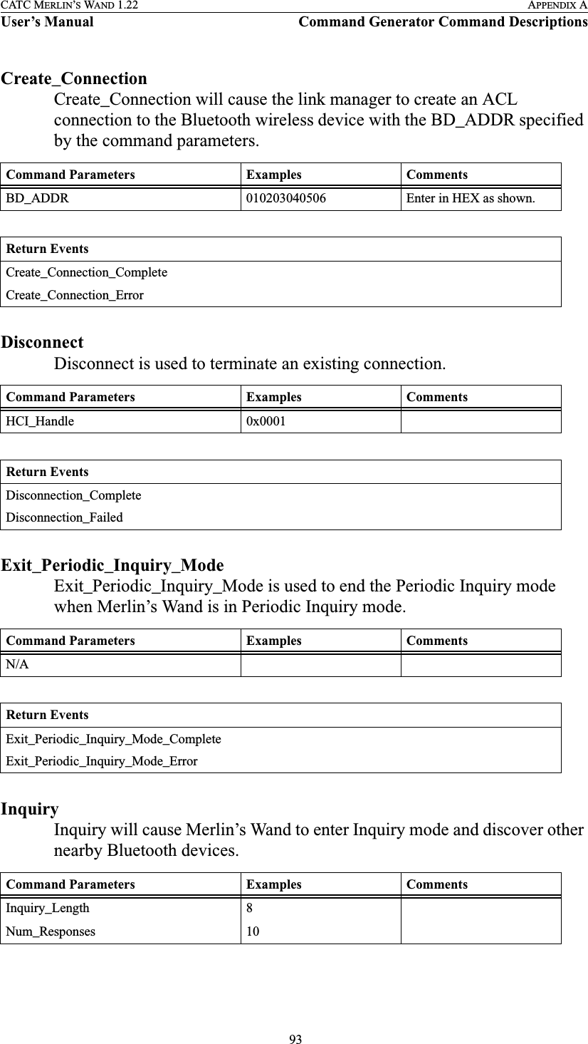  93CATC MERLIN’S WAND 1.22 APPENDIX AUser’s Manual Command Generator Command DescriptionsCreate_ConnectionCreate_Connection will cause the link manager to create an ACL connection to the Bluetooth wireless device with the BD_ADDR specified by the command parameters.DisconnectDisconnect is used to terminate an existing connection.Exit_Periodic_Inquiry_ModeExit_Periodic_Inquiry_Mode is used to end the Periodic Inquiry mode when Merlin’s Wand is in Periodic Inquiry mode.InquiryInquiry will cause Merlin’s Wand to enter Inquiry mode and discover other nearby Bluetooth devices.Command Parameters Examples CommentsBD_ADDR 010203040506 Enter in HEX as shown.Return EventsCreate_Connection_CompleteCreate_Connection_ErrorCommand Parameters Examples CommentsHCI_Handle 0x0001Return EventsDisconnection_CompleteDisconnection_FailedCommand Parameters Examples CommentsN/AReturn EventsExit_Periodic_Inquiry_Mode_CompleteExit_Periodic_Inquiry_Mode_ErrorCommand Parameters Examples CommentsInquiry_Length 8Num_Responses 10