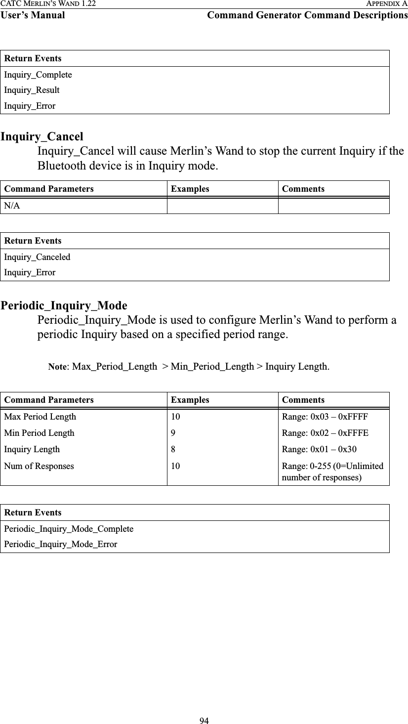 94CATC MERLIN’S WAND 1.22 APPENDIX AUser’s Manual Command Generator Command DescriptionsInquiry_CancelInquiry_Cancel will cause Merlin’s Wand to stop the current Inquiry if the Bluetooth device is in Inquiry mode.Periodic_Inquiry_ModePeriodic_Inquiry_Mode is used to configure Merlin’s Wand to perform a periodic Inquiry based on a specified period range. Note: Max_Period_Length  &gt; Min_Period_Length &gt; Inquiry Length.Return EventsInquiry_CompleteInquiry_ResultInquiry_ErrorCommand Parameters Examples CommentsN/AReturn EventsInquiry_CanceledInquiry_ErrorCommand Parameters Examples CommentsMax Period Length  10 Range: 0x03 – 0xFFFFMin Period Length 9 Range: 0x02 – 0xFFFEInquiry Length 8 Range: 0x01 – 0x30Num of Responses 10 Range: 0-255 (0=Unlimited number of responses)Return EventsPeriodic_Inquiry_Mode_CompletePeriodic_Inquiry_Mode_Error