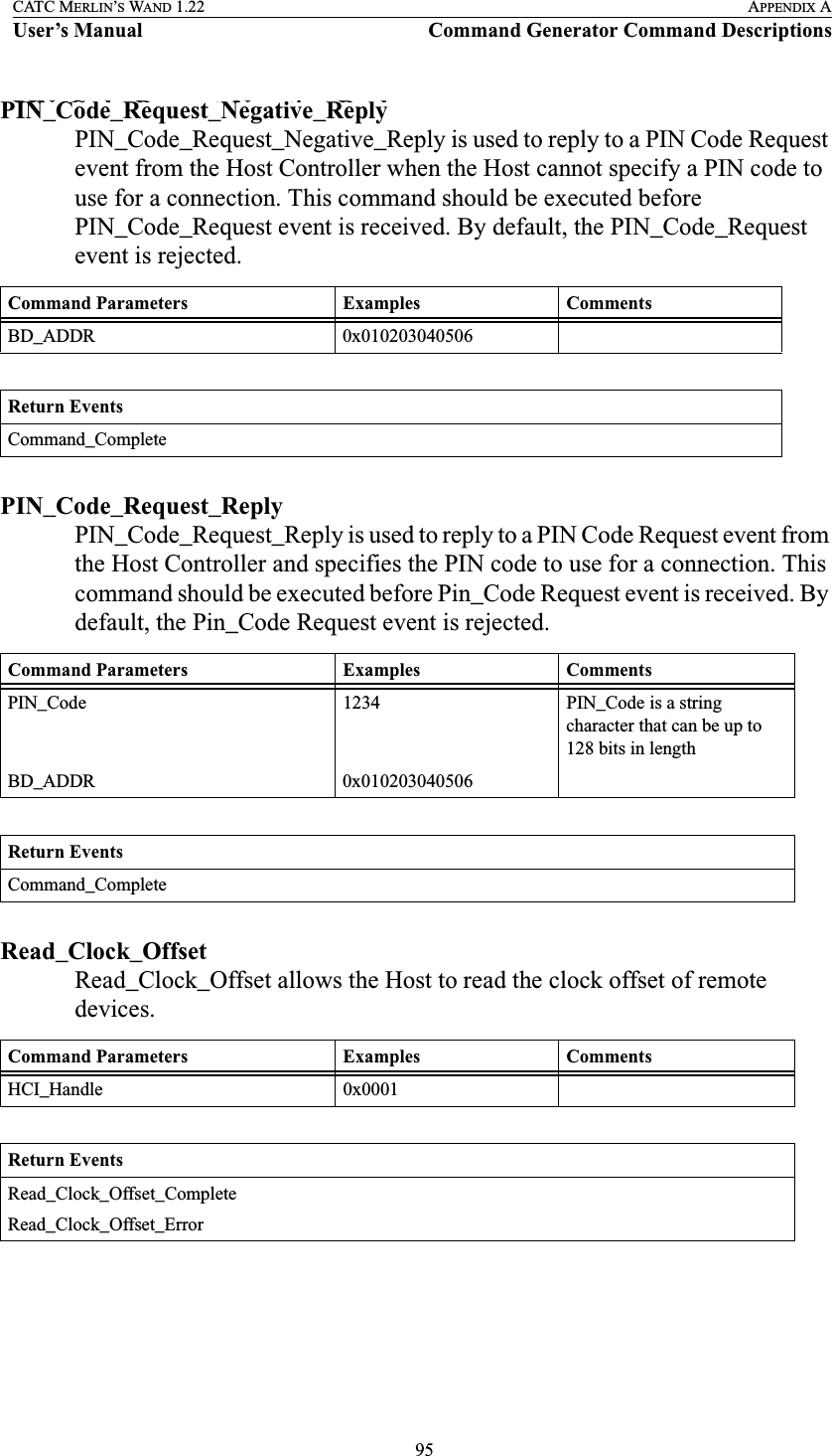  95CATC MERLIN’S WAND 1.22 APPENDIX AUser’s Manual Command Generator Command DescriptionsPIN_Code_Request_Negative_ReplyPIN_Code_Request_Negative_Reply is used to reply to a PIN Code Request event from the Host Controller when the Host cannot specify a PIN code to use for a connection. This command should be executed before PIN_Code_Request event is received. By default, the PIN_Code_Request event is rejected.PIN_Code_Request_ReplyPIN_Code_Request_Reply is used to reply to a PIN Code Request event from the Host Controller and specifies the PIN code to use for a connection. This command should be executed before Pin_Code Request event is received. By default, the Pin_Code Request event is rejected.Read_Clock_OffsetRead_Clock_Offset allows the Host to read the clock offset of remote devices.Command Parameters Examples CommentsBD_ADDR 0x010203040506Return EventsCommand_CompleteCommand Parameters Examples CommentsPIN_Code 1234 PIN_Code is a string character that can be up to 128 bits in lengthBD_ADDR 0x010203040506Return EventsCommand_CompleteCommand Parameters Examples CommentsHCI_Handle 0x0001Return EventsRead_Clock_Offset_CompleteRead_Clock_Offset_ErrorPIN_Code_Request_Negative_ReplyPIN_Code_Request_Negative_Reply is used to reply to a PIN Code Request event from the Host Controller when the Host cannot specify a PIN code to use for a connection. This command should be executed before PIN_Code_Request event is received. By default, the PIN_Code_Request event is rejected.PIN_Code_Request_ReplyPIN_Code_Request_Reply is used to reply to a PIN Code Request event from the Host Controller and specifies the PIN code to use for a connection. This command should be executed before Pin_Code Request event is received. By default, the Pin_Code Request event is rejected.Read_Clock_OffsetRead_Clock_Offset allows the Host to read the clock offset of remote devices.Command Parameters Examples CommentsBD_ADDR 0x010203040506Return EventsCommand_CompleteCommand Parameters Examples CommentsPIN_Code 1234 PIN_Code is a string character that can be up to 128 bits in lengthBD_ADDR 0x010203040506Return EventsCommand_CompleteCommand Parameters Examples CommentsHCI_Handle 0x0001Return EventsRead_Clock_Offset_CompleteRead_Clock_Offset_Error