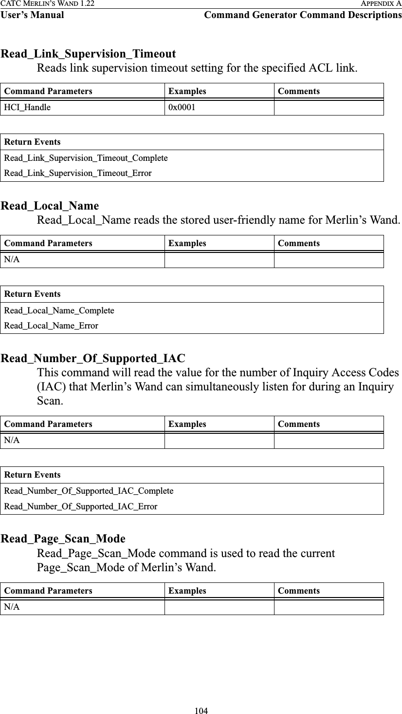 104CATC MERLIN’S WAND 1.22 APPENDIX AUser’s Manual Command Generator Command DescriptionsRead_Link_Supervision_TimeoutReads link supervision timeout setting for the specified ACL link.Read_Local_NameRead_Local_Name reads the stored user-friendly name for Merlin’s Wand.Read_Number_Of_Supported_IACThis command will read the value for the number of Inquiry Access Codes (IAC) that Merlin’s Wand can simultaneously listen for during an Inquiry Scan.Read_Page_Scan_ModeRead_Page_Scan_Mode command is used to read the current Page_Scan_Mode of Merlin’s Wand.Command Parameters Examples CommentsHCI_Handle 0x0001Return EventsRead_Link_Supervision_Timeout_CompleteRead_Link_Supervision_Timeout_ErrorCommand Parameters Examples CommentsN/AReturn EventsRead_Local_Name_CompleteRead_Local_Name_ErrorCommand Parameters Examples CommentsN/AReturn EventsRead_Number_Of_Supported_IAC_CompleteRead_Number_Of_Supported_IAC_ErrorCommand Parameters Examples CommentsN/A