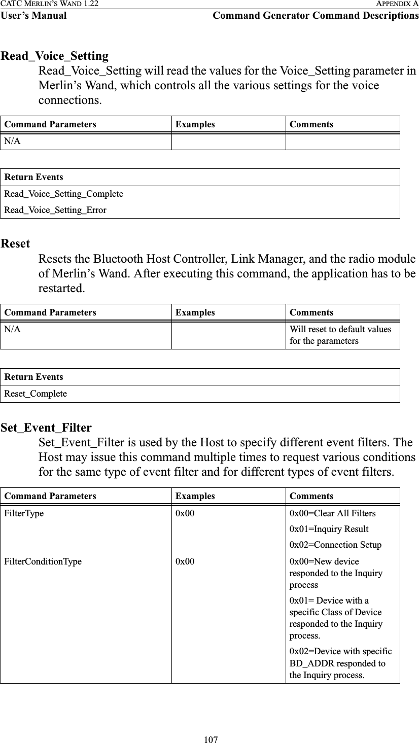  107CATC MERLIN’S WAND 1.22 APPENDIX AUser’s Manual Command Generator Command DescriptionsRead_Voice_SettingRead_Voice_Setting will read the values for the Voice_Setting parameter in Merlin’s Wand, which controls all the various settings for the voice connections.ResetResets the Bluetooth Host Controller, Link Manager, and the radio module of Merlin’s Wand. After executing this command, the application has to be restarted.Set_Event_FilterSet_Event_Filter is used by the Host to specify different event filters. The Host may issue this command multiple times to request various conditions for the same type of event filter and for different types of event filters.Command Parameters Examples CommentsN/AReturn EventsRead_Voice_Setting_CompleteRead_Voice_Setting_ErrorCommand Parameters Examples CommentsN/A Will reset to default values for the parametersReturn EventsReset_CompleteCommand Parameters Examples CommentsFilterType 0x00 0x00=Clear All Filters0x01=Inquiry Result0x02=Connection SetupFilterConditionType 0x00 0x00=New device responded to the Inquiry process0x01= Device with a specific Class of Device responded to the Inquiry process.0x02=Device with specific BD_ADDR responded to the Inquiry process.