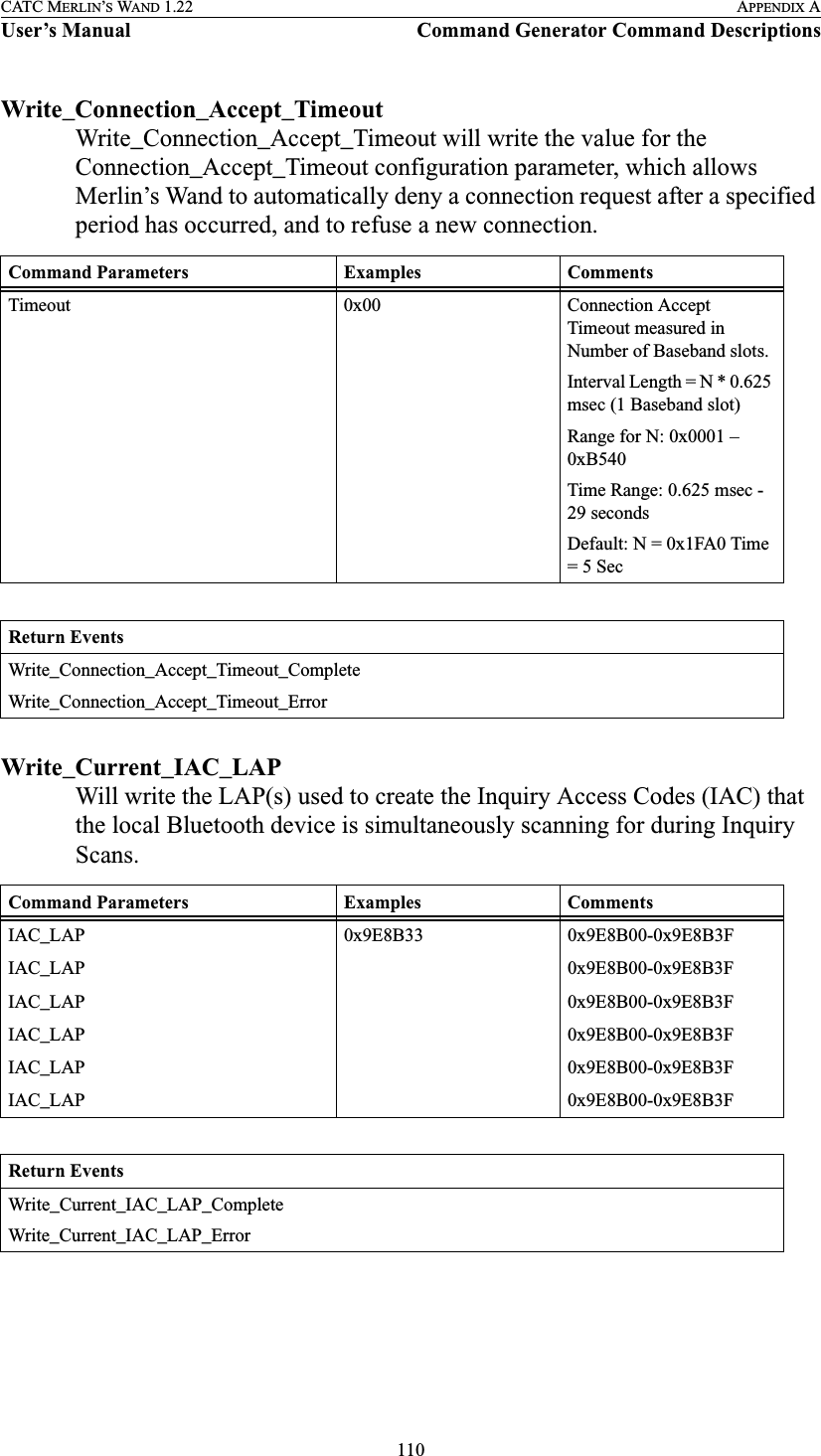 110CATC MERLIN’S WAND 1.22 APPENDIX AUser’s Manual Command Generator Command DescriptionsWrite_Connection_Accept_TimeoutWrite_Connection_Accept_Timeout will write the value for the Connection_Accept_Timeout configuration parameter, which allows Merlin’s Wand to automatically deny a connection request after a specified period has occurred, and to refuse a new connection.Write_Current_IAC_LAPWill write the LAP(s) used to create the Inquiry Access Codes (IAC) that the local Bluetooth device is simultaneously scanning for during Inquiry Scans.Command Parameters Examples CommentsTimeout 0x00 Connection Accept Timeout measured in Number of Baseband slots.Interval Length = N * 0.625 msec (1 Baseband slot)Range for N: 0x0001 – 0xB540Time Range: 0.625 msec - 29 secondsDefault: N = 0x1FA0 Time = 5 SecReturn EventsWrite_Connection_Accept_Timeout_CompleteWrite_Connection_Accept_Timeout_ErrorCommand Parameters Examples CommentsIAC_LAP 0x9E8B33 0x9E8B00-0x9E8B3FIAC_LAP 0x9E8B00-0x9E8B3FIAC_LAP 0x9E8B00-0x9E8B3FIAC_LAP 0x9E8B00-0x9E8B3FIAC_LAP 0x9E8B00-0x9E8B3FIAC_LAP 0x9E8B00-0x9E8B3FReturn EventsWrite_Current_IAC_LAP_CompleteWrite_Current_IAC_LAP_Error