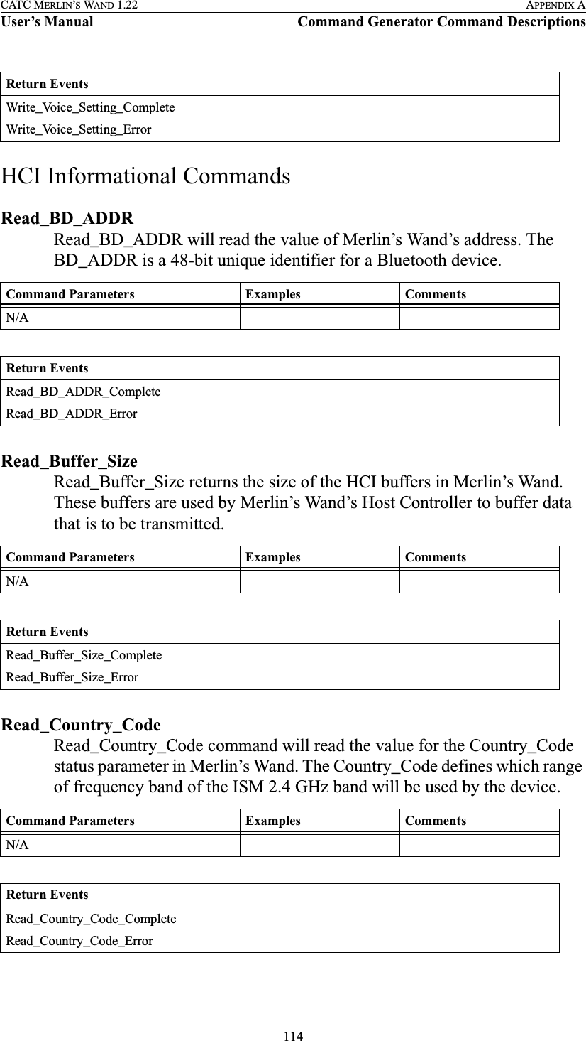 114CATC MERLIN’S WAND 1.22 APPENDIX AUser’s Manual Command Generator Command DescriptionsHCI Informational CommandsRead_BD_ADDRRead_BD_ADDR will read the value of Merlin’s Wand’s address. The BD_ADDR is a 48-bit unique identifier for a Bluetooth device.Read_Buffer_SizeRead_Buffer_Size returns the size of the HCI buffers in Merlin’s Wand. These buffers are used by Merlin’s Wand’s Host Controller to buffer data that is to be transmitted.Read_Country_CodeRead_Country_Code command will read the value for the Country_Code status parameter in Merlin’s Wand. The Country_Code defines which range of frequency band of the ISM 2.4 GHz band will be used by the device.Return EventsWrite_Voice_Setting_CompleteWrite_Voice_Setting_ErrorCommand Parameters Examples CommentsN/AReturn EventsRead_BD_ADDR_CompleteRead_BD_ADDR_ErrorCommand Parameters Examples CommentsN/AReturn EventsRead_Buffer_Size_CompleteRead_Buffer_Size_ErrorCommand Parameters Examples CommentsN/AReturn EventsRead_Country_Code_CompleteRead_Country_Code_Error