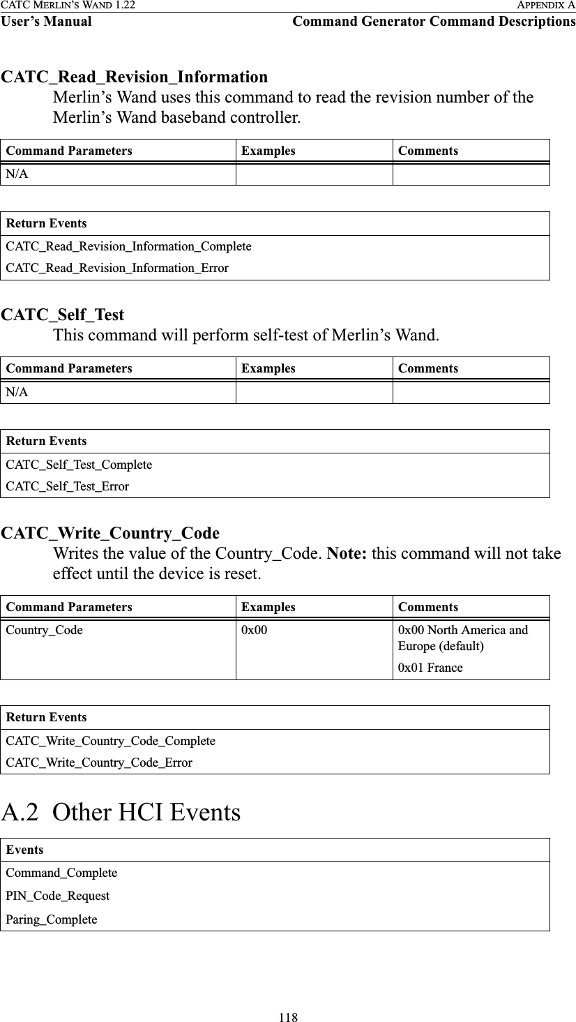 118CATC MERLIN’S WAND 1.22 APPENDIX AUser’s Manual Command Generator Command DescriptionsCATC_Read_Revision_InformationMerlin’s Wand uses this command to read the revision number of the Merlin’s Wand baseband controller. CATC_Self_TestThis command will perform self-test of Merlin’s Wand.CATC_Write_Country_CodeWrites the value of the Country_Code. Note: this command will not take effect until the device is reset.A.2  Other HCI Events Command Parameters Examples CommentsN/AReturn EventsCATC_Read_Revision_Information_CompleteCATC_Read_Revision_Information_ErrorCommand Parameters Examples CommentsN/AReturn EventsCATC_Self_Test_CompleteCATC_Self_Test_ErrorCommand Parameters Examples CommentsCountry_Code 0x00 0x00 North America and Europe (default)0x01 FranceReturn EventsCATC_Write_Country_Code_CompleteCATC_Write_Country_Code_ErrorEventsCommand_CompletePIN_Code_RequestParing_Complete