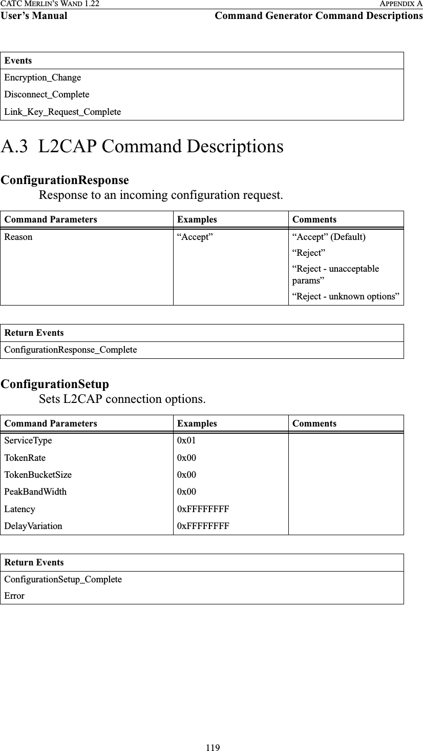  119CATC MERLIN’S WAND 1.22 APPENDIX AUser’s Manual Command Generator Command DescriptionsA.3  L2CAP Command DescriptionsConfigurationResponseResponse to an incoming configuration request.ConfigurationSetupSets L2CAP connection options.Encryption_ChangeDisconnect_CompleteLink_Key_Request_CompleteCommand Parameters Examples CommentsReason “Accept” “Accept” (Default)“Reject”“Reject - unacceptable params”“Reject - unknown options”Return EventsConfigurationResponse_CompleteCommand Parameters Examples CommentsServiceType 0x01TokenRate 0x00TokenBucketSize 0x00PeakBandWidth 0x00Latency 0xFFFFFFFFDelayVariation 0xFFFFFFFFReturn EventsConfigurationSetup_CompleteErrorEvents