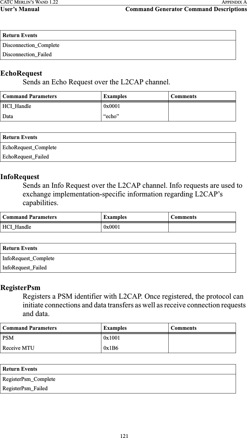  121CATC MERLIN’S WAND 1.22 APPENDIX AUser’s Manual Command Generator Command DescriptionsEchoRequestSends an Echo Request over the L2CAP channel.InfoRequestSends an Info Request over the L2CAP channel. Info requests are used to exchange implementation-specific information regarding L2CAP’s capabilities.RegisterPsmRegisters a PSM identifier with L2CAP. Once registered, the protocol can initiate connections and data transfers as well as receive connection requests and data.Return EventsDisconnection_CompleteDisconnection_FailedCommand Parameters Examples CommentsHCI_Handle 0x0001Data “echo”Return EventsEchoRequest_CompleteEchoRequest_FailedCommand Parameters Examples CommentsHCI_Handle 0x0001Return EventsInfoRequest_CompleteInfoRequest_FailedCommand Parameters Examples CommentsPSM 0x1001Receive MTU 0x1B6Return EventsRegisterPsm_CompleteRegisterPsm_Failed