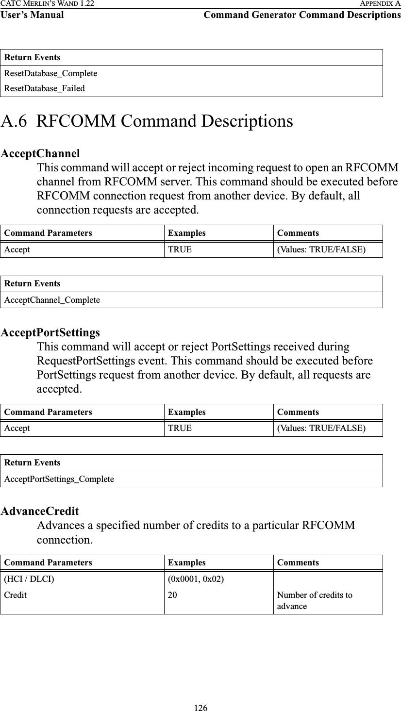 126CATC MERLIN’S WAND 1.22 APPENDIX AUser’s Manual Command Generator Command DescriptionsA.6  RFCOMM Command DescriptionsAcceptChannelThis command will accept or reject incoming request to open an RFCOMM channel from RFCOMM server. This command should be executed before RFCOMM connection request from another device. By default, all connection requests are accepted.AcceptPortSettingsThis command will accept or reject PortSettings received during RequestPortSettings event. This command should be executed before PortSettings request from another device. By default, all requests are accepted. AdvanceCreditAdvances a specified number of credits to a particular RFCOMM connection. Return EventsResetDatabase_CompleteResetDatabase_FailedCommand Parameters Examples CommentsAccept TRUE (Values: TRUE/FALSE)Return EventsAcceptChannel_CompleteCommand Parameters Examples CommentsAccept TRUE (Values: TRUE/FALSE)Return EventsAcceptPortSettings_CompleteCommand Parameters Examples Comments(HCI / DLCI) (0x0001, 0x02)Credit 20 Number of credits to advance