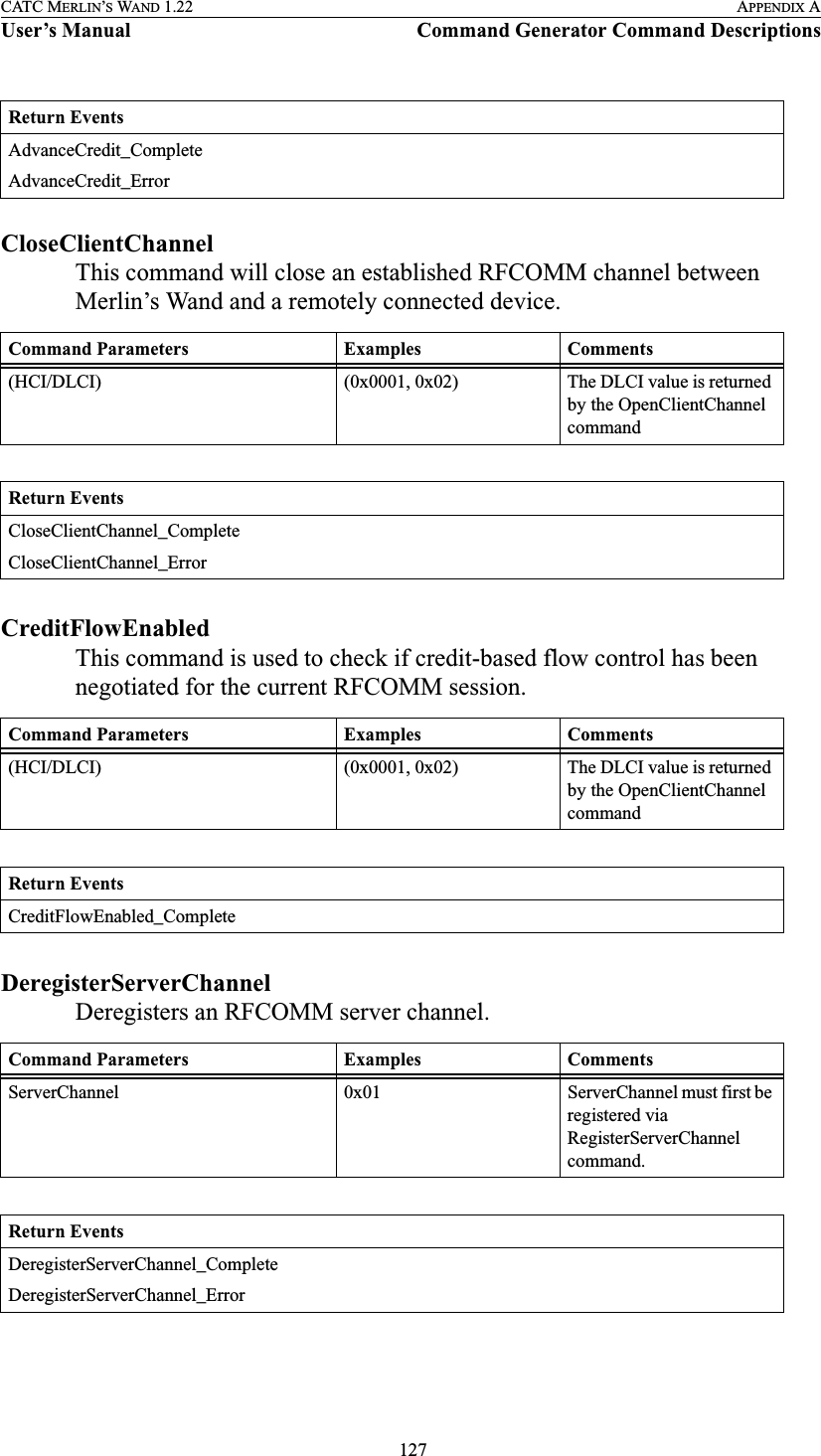  127CATC MERLIN’S WAND 1.22 APPENDIX AUser’s Manual Command Generator Command DescriptionsCloseClientChannelThis command will close an established RFCOMM channel between Merlin’s Wand and a remotely connected device.CreditFlowEnabledThis command is used to check if credit-based flow control has been negotiated for the current RFCOMM session.DeregisterServerChannelDeregisters an RFCOMM server channel.Return EventsAdvanceCredit_CompleteAdvanceCredit_ErrorCommand Parameters Examples Comments(HCI/DLCI) (0x0001, 0x02) The DLCI value is returned by the OpenClientChannel commandReturn EventsCloseClientChannel_CompleteCloseClientChannel_ErrorCommand Parameters Examples Comments(HCI/DLCI) (0x0001, 0x02) The DLCI value is returned by the OpenClientChannel commandReturn EventsCreditFlowEnabled_CompleteCommand Parameters Examples CommentsServerChannel 0x01 ServerChannel must first be registered via RegisterServerChannel command.Return EventsDeregisterServerChannel_CompleteDeregisterServerChannel_Error