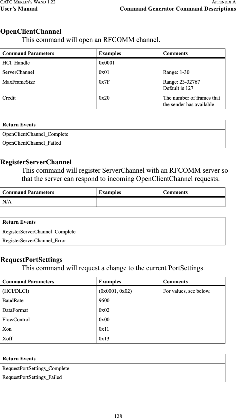 128CATC MERLIN’S WAND 1.22 APPENDIX AUser’s Manual Command Generator Command DescriptionsOpenClientChannelThis command will open an RFCOMM channel.RegisterServerChannelThis command will register ServerChannel with an RFCOMM server so that the server can respond to incoming OpenClientChannel requests.RequestPortSettingsThis command will request a change to the current PortSettings.Command Parameters Examples CommentsHCI_Handle 0x0001ServerChannel 0x01 Range: 1-30MaxFrameSize 0x7F Range: 23-32767 Default is 127Credit 0x20 The number of frames that the sender has availableReturn EventsOpenClientChannel_CompleteOpenClientChannel_FailedCommand Parameters Examples CommentsN/AReturn EventsRegisterServerChannel_CompleteRegisterServerChannel_ErrorCommand Parameters Examples Comments(HCI/DLCI) (0x0001, 0x02) For values, see below.BaudRate 9600DataFormat 0x02FlowControl 0x00Xon 0x11Xoff 0x13Return EventsRequestPortSettings_CompleteRequestPortSettings_Failed