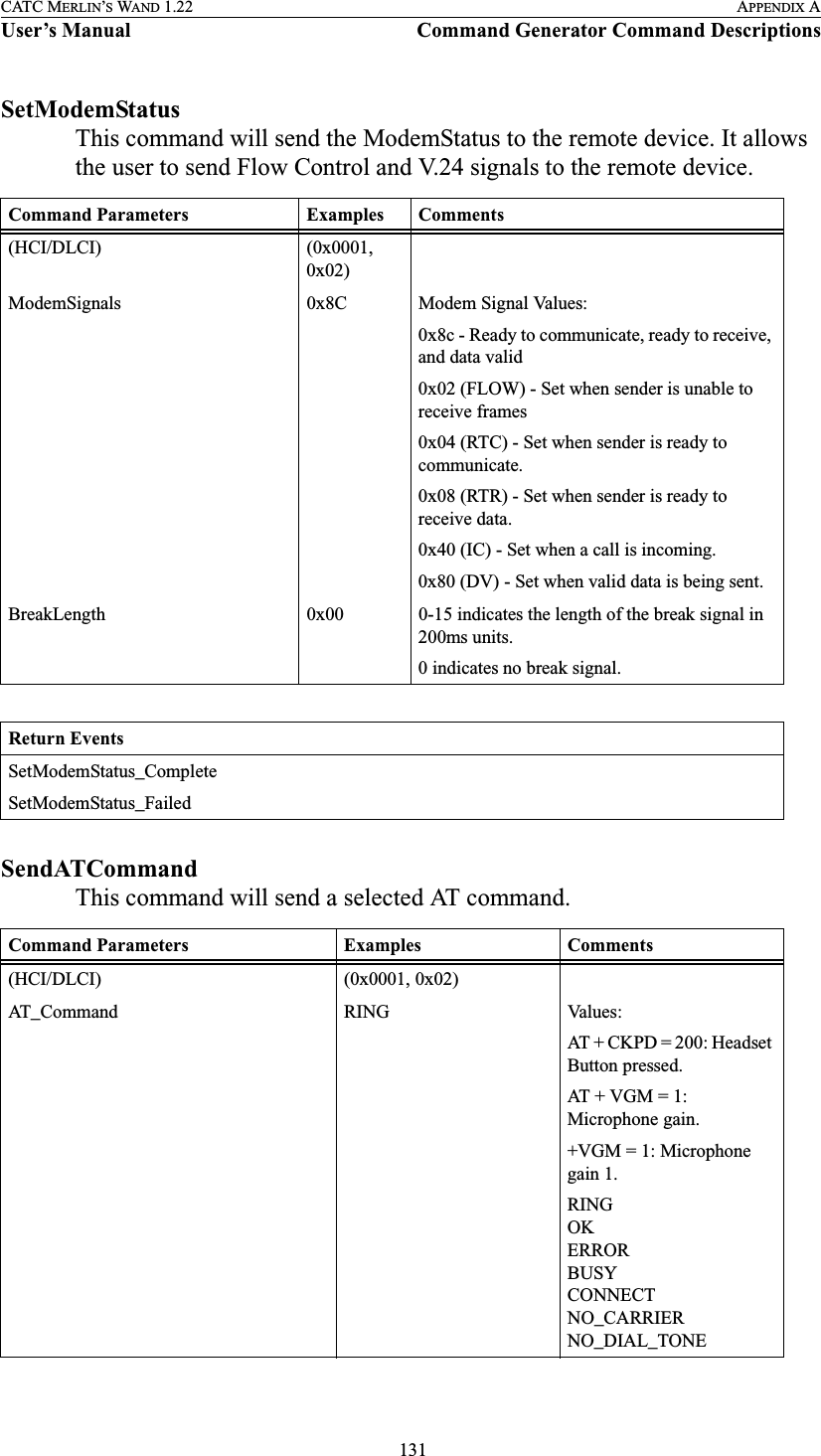  131CATC MERLIN’S WAND 1.22 APPENDIX AUser’s Manual Command Generator Command DescriptionsSetModemStatusThis command will send the ModemStatus to the remote device. It allows the user to send Flow Control and V.24 signals to the remote device.SendATCommandThis command will send a selected AT command. Command Parameters Examples Comments(HCI/DLCI) (0x0001, 0x02)ModemSignals 0x8C Modem Signal Values:0x8c - Ready to communicate, ready to receive, and data valid0x02 (FLOW) - Set when sender is unable to receive frames0x04 (RTC) - Set when sender is ready to communicate.0x08 (RTR) - Set when sender is ready to receive data.0x40 (IC) - Set when a call is incoming.0x80 (DV) - Set when valid data is being sent.BreakLength 0x00 0-15 indicates the length of the break signal in 200ms units.0 indicates no break signal.Return EventsSetModemStatus_CompleteSetModemStatus_FailedCommand Parameters Examples Comments(HCI/DLCI) (0x0001, 0x02)AT_Command RING Values:AT + CKPD = 200: Headset Button pressed. AT + VGM = 1: Microphone gain.+VGM = 1: Microphone gain 1.RINGOKERRORBUSYCONNECTNO_CARRIERNO_DIAL_TONE