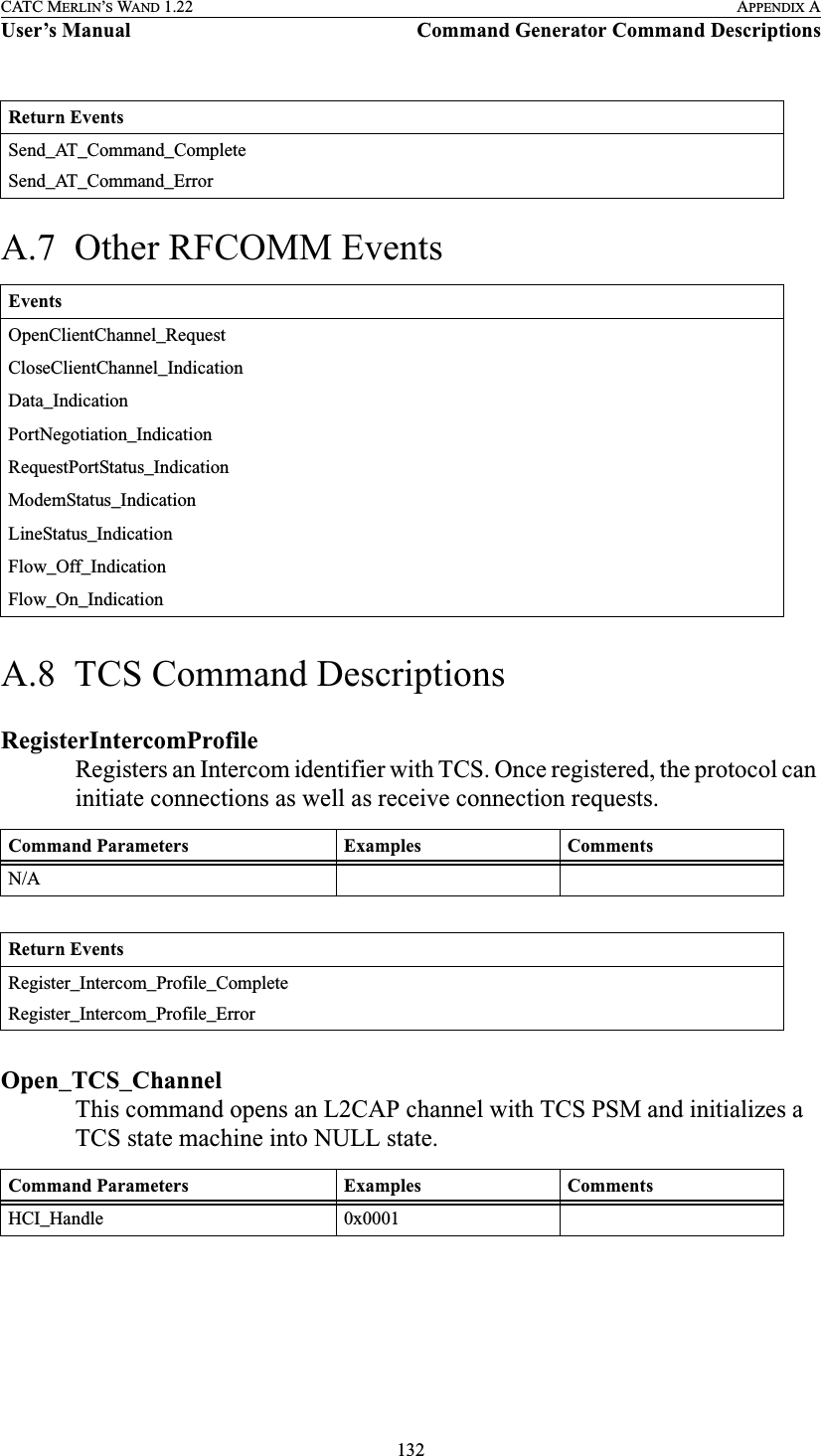132CATC MERLIN’S WAND 1.22 APPENDIX AUser’s Manual Command Generator Command DescriptionsA.7  Other RFCOMM Events A.8  TCS Command DescriptionsRegisterIntercomProfileRegisters an Intercom identifier with TCS. Once registered, the protocol can initiate connections as well as receive connection requests.Open_TCS_ChannelThis command opens an L2CAP channel with TCS PSM and initializes a TCS state machine into NULL state. Return EventsSend_AT_Command_CompleteSend_AT_Command_ErrorEventsOpenClientChannel_RequestCloseClientChannel_IndicationData_IndicationPortNegotiation_IndicationRequestPortStatus_IndicationModemStatus_IndicationLineStatus_IndicationFlow_Off_IndicationFlow_On_IndicationCommand Parameters Examples CommentsN/AReturn EventsRegister_Intercom_Profile_CompleteRegister_Intercom_Profile_ErrorCommand Parameters Examples CommentsHCI_Handle 0x0001