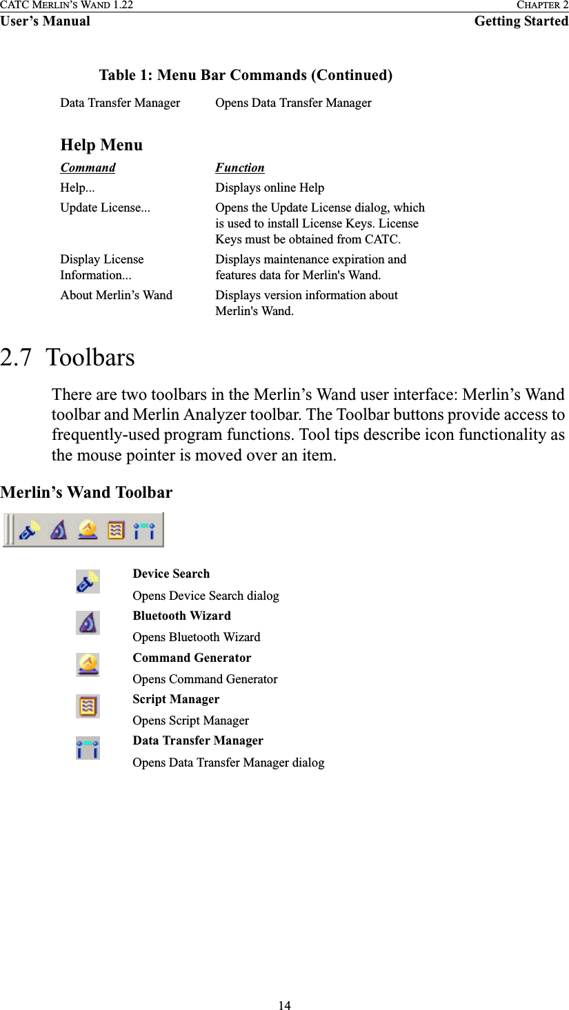 14CATC MERLIN’S WAND 1.22 CHAPTER 2User’s Manual Getting Started2.7  ToolbarsThere are two toolbars in the Merlin’s Wand user interface: Merlin’s Wand toolbar and Merlin Analyzer toolbar. The Toolbar buttons provide access to frequently-used program functions. Tool tips describe icon functionality as the mouse pointer is moved over an item. Merlin’s Wand Toolbar Data Transfer Manager Opens Data Transfer ManagerHelp MenuCommand FunctionHelp... Displays online HelpUpdate License... Opens the Update License dialog, which is used to install License Keys. License Keys must be obtained from CATC.Display License Information...Displays maintenance expiration and features data for Merlin&apos;s Wand.About Merlin’s Wand Displays version information about Merlin&apos;s Wand.Device SearchOpens Device Search dialogBluetooth WizardOpens Bluetooth Wizard Command GeneratorOpens Command Generator Script ManagerOpens Script Manager Data Transfer ManagerOpens Data Transfer Manager dialogTable 1: Menu Bar Commands (Continued)