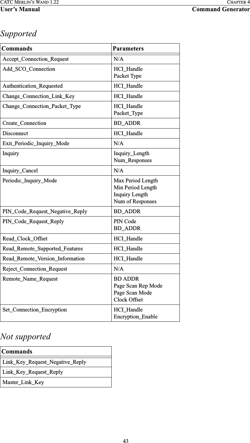  43CATC MERLIN’S WAND 1.22 CHAPTER 4User’s Manual Command GeneratorSupportedNot supported Commands ParametersAccept_Connection_Request N/AAdd_SCO_Connection HCI_HandlePacket TypeAuthentication_Requested HCI_HandleChange_Connection_Link_Key HCI_HandleChange_Connection_Packet_Type HCI_HandlePacket_TypeCreate_Connection BD_ADDRDisconnect HCI_HandleExit_Periodic_Inquiry_Mode N/AInquiry Inquiry_LengthNum_ResponsesInquiry_Cancel N/APeriodic_Inquiry_Mode Max Period LengthMin Period LengthInquiry LengthNum of ResponsesPIN_Code_Request_Negative_Reply BD_ADDRPIN_Code_Request_Reply PIN CodeBD_ADDRRead_Clock_Offset HCI_HandleRead_Remote_Supported_Features HCI_HandleRead_Remote_Version_Information HCI_HandleReject_Connection_Request N/ARemote_Name_Request BD ADDRPage Scan Rep ModePage Scan ModeClock OffsetSet_Connection_Encryption HCI_HandleEncryption_EnableCommandsLink_Key_Request_Negative_ReplyLink_Key_Request_ReplyMaster_Link_Key