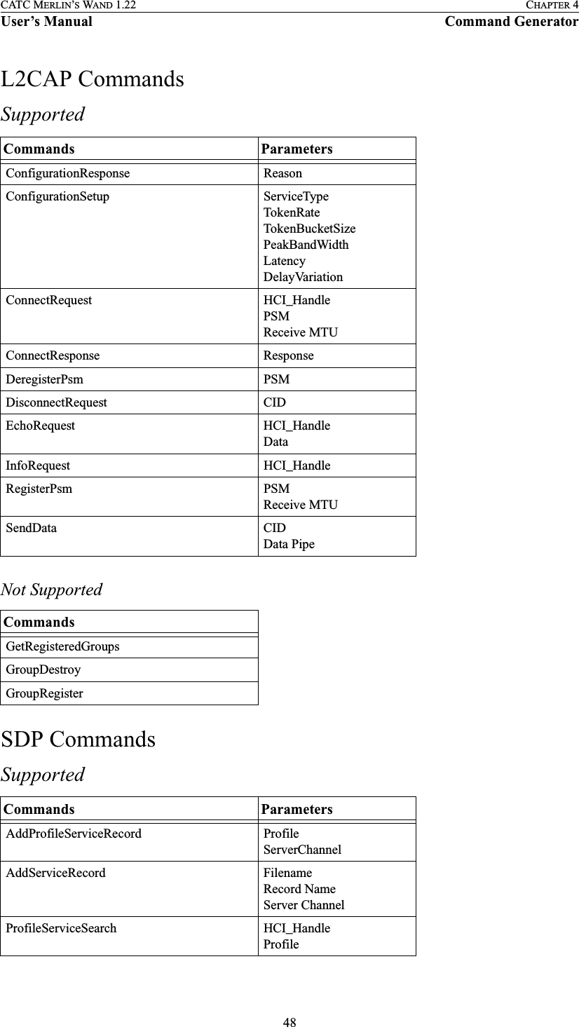 48CATC MERLIN’S WAND 1.22 CHAPTER 4User’s Manual Command GeneratorL2CAP CommandsSupportedNot SupportedSDP CommandsSupported Commands ParametersConfigurationResponse ReasonConfigurationSetup ServiceTypeTokenRateTokenBucketSizePeakBandWidthLatencyDelayVariationConnectRequest HCI_HandlePSMReceive MTUConnectResponse ResponseDeregisterPsm PSMDisconnectRequest CID EchoRequest HCI_HandleDataInfoRequest HCI_HandleRegisterPsm PSMReceive MTUSendData CIDData PipeCommandsGetRegisteredGroupsGroupDestroyGroupRegisterCommands ParametersAddProfileServiceRecord ProfileServerChannelAddServiceRecord FilenameRecord NameServer ChannelProfileServiceSearch HCI_HandleProfile