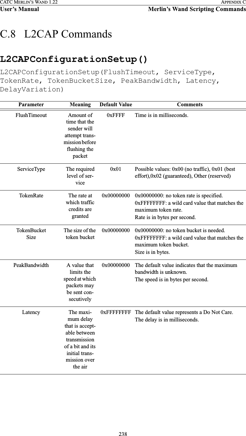 238CATC MERLIN’S WAND 1.22 APPENDIX CUser’s Manual Merlin’s Wand Scripting CommandsC.8   L2CAP CommandsL2CAPConfigurationSetup()L2CAPConfigurationSetup(FlushTimeout, ServiceType, TokenRate, TokenBucketSize, PeakBandwidth, Latency, DelayVariation)Parameter Meaning Default Value CommentsFlushTimeout Amount of time that the sender will attempt trans-mission before flushing the packet0xFFFF Time is in milliseconds.ServiceType The required level of ser-vice0x01 Possible values: 0x00 (no traffic), 0x01 (best effort),0x02 (guaranteed), Other (reserved)TokenRate The rate at which traffic credits are granted0x00000000 0x00000000: no token rate is specified.0xFFFFFFFF: a wild card value that matches the maximum token rate.Rate is in bytes per second.TokenBucketSizeThe size of the token bucket0x00000000 0x00000000: no token bucket is needed.0xFFFFFFFF: a wild card value that matches the maximum token bucket.Size is in bytes.PeakBandwidth A value that limits the speed at which packets may be sent con-secutively0x00000000 The default value indicates that the maximum bandwidth is unknown.The speed is in bytes per second.Latency The maxi-mum delay that is accept-able between transmission of a bit and its initial trans-mission over the air0xFFFFFFFF The default value represents a Do Not Care.The delay is in milliseconds.