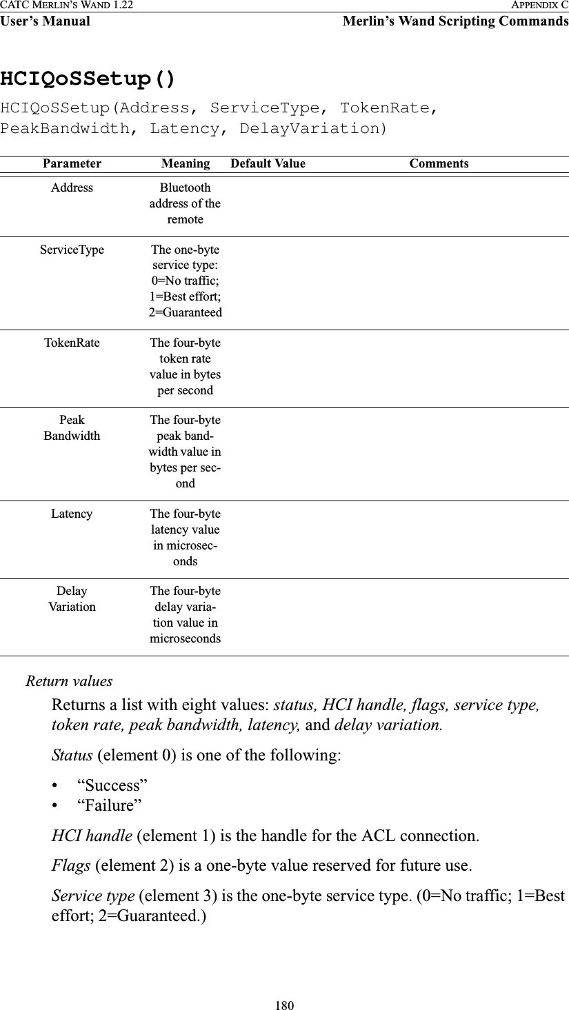180CATC MERLIN’S WAND 1.22 APPENDIX CUser’s Manual Merlin’s Wand Scripting CommandsHCIQoSSetup()HCIQoSSetup(Address, ServiceType, TokenRate, PeakBandwidth, Latency, DelayVariation)Return valuesReturns a list with eight values: status, HCI handle, flags, service type, token rate, peak bandwidth, latency, and delay variation.Status (element 0) is one of the following:• “Success”• “Failure”HCI handle (element 1) is the handle for the ACL connection.Flags (element 2) is a one-byte value reserved for future use.Service type (element 3) is the one-byte service type. (0=No traffic; 1=Best effort; 2=Guaranteed.)Parameter Meaning Default Value CommentsAddress Bluetooth address of the remoteServiceType The one-byte service type: 0=No traffic; 1=Best effort; 2=GuaranteedTokenRate The four-byte token rate value in bytes per secondPeakBandwidthThe four-byte peak band-width value in bytes per sec-ondLatency The four-byte latency value in microsec-ondsDelayVariationThe four-byte delay varia-tion value in microseconds