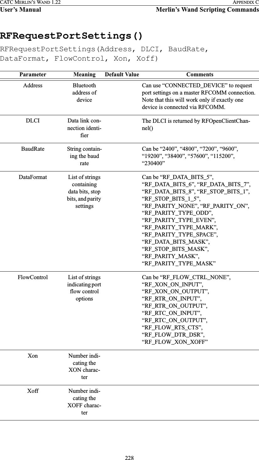 228CATC MERLIN’S WAND 1.22 APPENDIX CUser’s Manual Merlin’s Wand Scripting CommandsRFRequestPortSettings()RFRequestPortSettings(Address, DLCI, BaudRate, DataFormat, FlowControl, Xon, Xoff)Parameter Meaning Default Value CommentsAddress Bluetooth address of deviceCan use “CONNECTED_DEVICE” to request port settings on a master RFCOMM connection. Note that this will work only if exactly one device is connected via RFCOMM.DLCI Data link con-nection identi-fierThe DLCI is returned by RFOpenClientChan-nel()BaudRate String contain-ing the baud rateCan be “2400”, “4800”, “7200”, “9600”, “19200”, “38400”, “57600”, “115200”, “230400”DataFormat List of strings containing data bits, stop bits, and parity settingsCan be “RF_DATA_BITS_5”, “RF_DATA_BITS_6”, “RF_DATA_BITS_7”, “RF_DATA_BITS_8”, “RF_STOP_BITS_1”, “RF_STOP_BITS_1_5”, “RF_PARITY_NONE”, “RF_PARITY_ON”, “RF_PARITY_TYPE_ODD”, “RF_PARITY_TYPE_EVEN”, “RF_PARITY_TYPE_MARK”, “RF_PARITY_TYPE_SPACE”, “RF_DATA_BITS_MASK”, “RF_STOP_BITS_MASK”, “RF_PARITY_MASK”, “RF_PARITY_TYPE_MASK”FlowControl List of strings indicating port flow control optionsCan be “RF_FLOW_CTRL_NONE”, “RF_XON_ON_INPUT”, “RF_XON_ON_OUTPUT”, “RF_RTR_ON_INPUT”, “RF_RTR_ON_OUTPUT”, “RF_RTC_ON_INPUT”, “RF_RTC_ON_OUTPUT”, “RF_FLOW_RTS_CTS”, “RF_FLOW_DTR_DSR”, “RF_FLOW_XON_XOFF”Xon Number indi-cating the XON charac-terXoff Number indi-cating the XOFF charac-ter