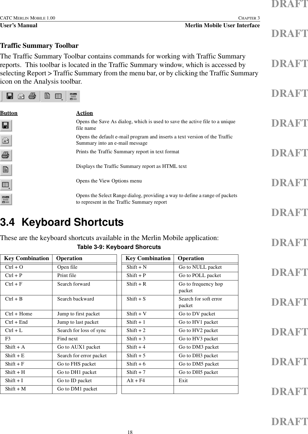 18CATC MERLIN MOBILE 1.00 CHAPTER 3User’s Manual Merlin Mobile User InterfaceDRAFTDRAFTDRAFTDRAFTDRAFTDRAFTDRAFTDRAFTDRAFTDRAFTDRAFTDRAFTDRAFTDRAFTDRAFTTraffic Summary ToolbarThe Traffic Summary Toolbar contains commands for working with Traffic Summary reports.  This toolbar is located in the Traffic Summary window, which is accessed by selecting Report &gt; Traffic Summary from the menu bar, or by clicking the Traffic Summary icon on the Analysis toolbar.3.4 Keyboard ShortcutsThese are the keyboard shortcuts available in the Merlin Mobile application:Button ActionOpens the Save As dialog, which is used to save the active file to a unique file nameOpens the default e-mail program and inserts a text version of the Traffic Summary into an e-mail message Prints the Traffic Summary report in text formatDisplays the Traffic Summary report as HTML textOpens the View Options menuOpens the Select Range dialog, providing a way to define a range of packets to represent in the Traffic Summary reportTable 3-9: Keyboard ShorcutsKey Combination Operation Key Combination OperationCtrl + O Open file Shift + N Go to NULL packetCtrl + P Print file Shift + P Go to POLL packetCtrl + F Search forward Shift + R Go to frequency hop packetCtrl + B Search backward Shift + S Search for soft error packetCtrl + Home Jump to first packet Shift + V Go to DV packetCtrl + End Jump to last packet Shift + 1 Go to HV1 packetCtrl + L Search for loss of sync Shift + 2 Go to HV2 packetF3 Find next Shift + 3 Go to HV3 packetShift + A Go to AUX1 packet Shift + 4 Go to DM3 packetShift + E Search for error packet Shift + 5 Go to DH3 packetShift + F Go to FHS packet Shift + 6 Go to DM5 packetShift + H Go to DH1 packet Shift + 7 Go to DH5 packetShift + I Go to ID packet Alt + F4 ExitShift + M Go to DM1 packet