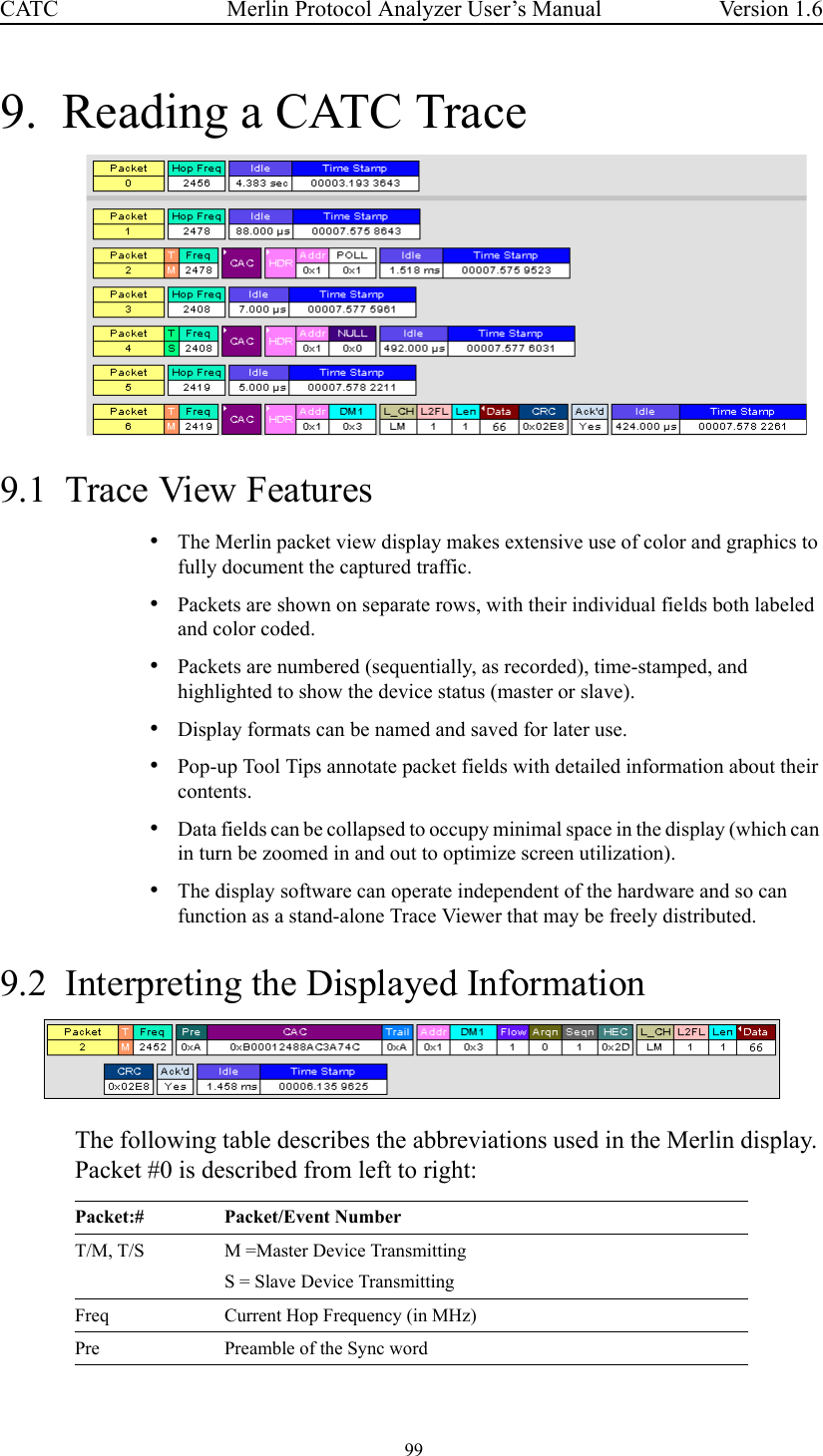  99 Merlin Protocol Analyzer User’s ManualCATC Version 1.69.  Reading a CATC Trace9.1  Trace View Features•The Merlin packet view display makes extensive use of color and graphics to fully document the captured traffic.•Packets are shown on separate rows, with their individual fields both labeled and color coded. •Packets are numbered (sequentially, as recorded), time-stamped, and highlighted to show the device status (master or slave).•Display formats can be named and saved for later use. •Pop-up Tool Tips annotate packet fields with detailed information about their contents.•Data fields can be collapsed to occupy minimal space in the display (which can in turn be zoomed in and out to optimize screen utilization). •The display software can operate independent of the hardware and so can function as a stand-alone Trace Viewer that may be freely distributed.9.2  Interpreting the Displayed InformationThe following table describes the abbreviations used in the Merlin display. Packet #0 is described from left to right:Packet:# Packet/Event NumberT/M, T/S M =Master Device TransmittingS = Slave Device TransmittingFreq Current Hop Frequency (in MHz)Pre Preamble of the Sync word