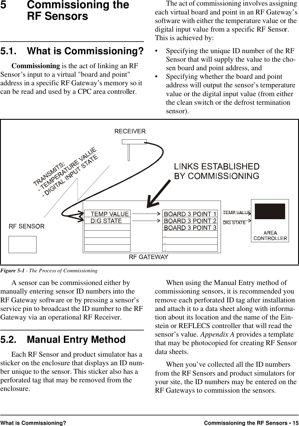 What is Commissioning? Commissioning the RF Sensors • 155 Commissioning the RF Sensors5.1. What is Commissioning?Commissioning is the act of linking an RF Sensor’s input to a virtual &quot;board and point&quot; address in a specific RF Gateway’s memory so it can be read and used by a CPC area controller. The act of commissioning involves assigning each virtual board and point in an RF Gateway’s software with either the temperature value or the digital input value from a specific RF Sensor. This is achieved by:• Specifying the unique ID number of the RF Sensor that will supply the value to the cho-sen board and point address, and • Specifying whether the board and point address will output the sensor’s temperature value or the digital input value (from either the clean switch or the defrost termination sensor).A sensor can be commissioned either by manually entering sensor ID numbers into the RF Gateway software or by pressing a sensor’s service pin to broadcast the ID number to the RF Gateway via an operational RF Receiver.5.2. Manual Entry MethodEach RF Sensor and product simulator has a sticker on the enclosure that displays an ID num-ber unique to the sensor. This sticker also has a perforated tag that may be removed from the enclosure.When using the Manual Entry method of commissioning sensors, it is recommended you remove each perforated ID tag after installation and attach it to a data sheet along with informa-tion about its location and the name of the Ein-stein or REFLECS controller that will read the sensor’s value. Appendix A provides a template that may be photocopied for creating RF Sensor data sheets.When you’ve collected all the ID numbers from the RF Sensors and product simulators for your site, the ID numbers may be entered on the RF Gateways to commission the sensors. Figure 5-1 - The Process of Commissioning