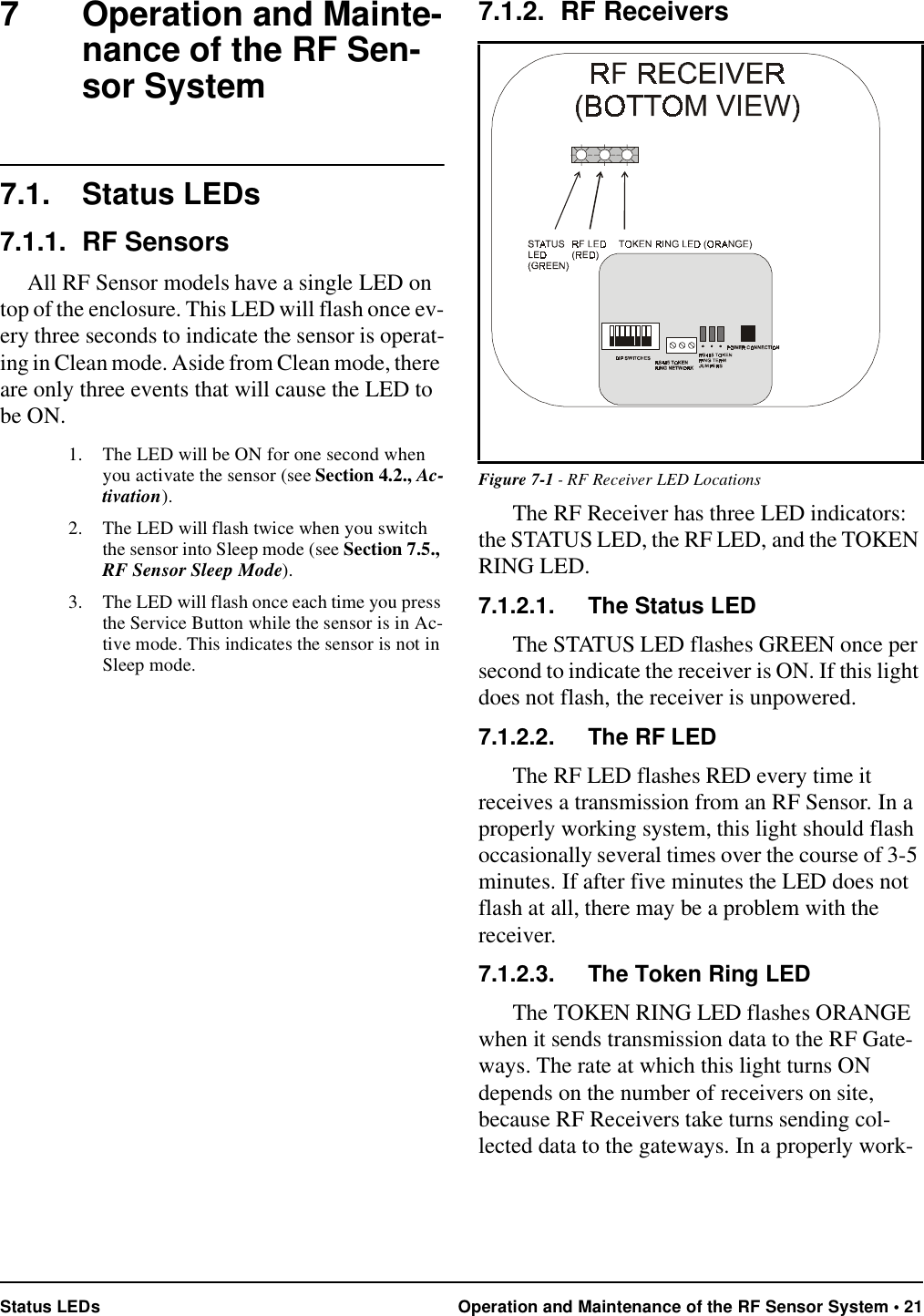 Status LEDs Operation and Maintenance of the RF Sensor System • 217 Operation and Mainte-nance of the RF Sen-sor System7.1. Status LEDs7.1.1. RF SensorsAll RF Sensor models have a single LED on top of the enclosure. This LED will flash once ev-ery three seconds to indicate the sensor is operat-ing in Clean mode. Aside from Clean mode, there are only three events that will cause the LED to be ON.1. The LED will be ON for one second when you activate the sensor (see Section 4.2., Ac-tivation).2. The LED will flash twice when you switch the sensor into Sleep mode (see Section 7.5., RF Sensor Sleep Mode).3. The LED will flash once each time you press the Service Button while the sensor is in Ac-tive mode. This indicates the sensor is not in Sleep mode.7.1.2. RF ReceiversThe RF Receiver has three LED indicators: the STATUS LED, the RF LED, and the TOKEN RING LED.7.1.2.1. The Status LEDThe STATUS LED flashes GREEN once per second to indicate the receiver is ON. If this light does not flash, the receiver is unpowered.7.1.2.2. The RF LEDThe RF LED flashes RED every time it receives a transmission from an RF Sensor. In a properly working system, this light should flash occasionally several times over the course of 3-5 minutes. If after five minutes the LED does not flash at all, there may be a problem with the receiver.7.1.2.3. The Token Ring LEDThe TOKEN RING LED flashes ORANGE when it sends transmission data to the RF Gate-ways. The rate at which this light turns ON depends on the number of receivers on site, because RF Receivers take turns sending col-lected data to the gateways. In a properly work-Figure 7-1 - RF Receiver LED Locations