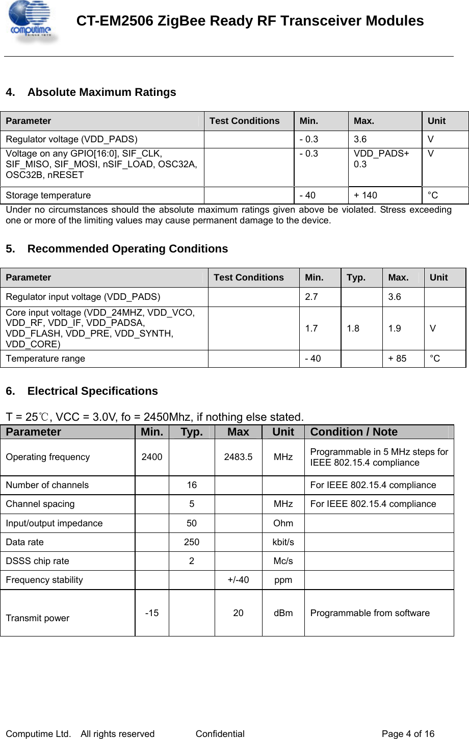  CT-EM2506 ZigBee Ready RF Transceiver Modules  Computime Ltd.    All rights reserved  Confidential  Page 4 of 16   4. Absolute Maximum Ratings Parameter   Test Conditions   Min.   Max.   Unit   Regulator voltage (VDD_PADS)     - 0.3   3.6   V  Voltage on any GPIO[16:0], SIF_CLK, SIF_MISO, SIF_MOSI, nSIF_LOAD, OSC32A, OSC32B, nRESET    - 0.3  VDD_PADS+ 0.3  V  Storage temperature     - 40   + 140   °C  Under no circumstances should the absolute maximum ratings given above be violated. Stress exceeding one or more of the limiting values may cause permanent damage to the device. 5. Recommended Operating Conditions Parameter   Test Conditions   Min.   Typ.   Max.   Unit   Regulator input voltage (VDD_PADS)      2.7    3.6   Core input voltage (VDD_24MHZ, VDD_VCO, VDD_RF, VDD_IF, VDD_PADSA, VDD_FLASH, VDD_PRE, VDD_SYNTH, VDD_CORE)    1.7   1.8   1.9   V  Temperature range     - 40     + 85   °C  6. Electrical Specifications T = 25℃, VCC = 3.0V, fo = 2450Mhz, if nothing else stated. Parameter   Min.  Typ.  Max  Unit  Condition / Note   Operating frequency    2400    2483.5 MHz  Programmable in 5 MHz steps for IEEE 802.15.4 compliance   Number of channels      16      For IEEE 802.15.4 compliance   Channel spacing      5    MHz  For IEEE 802.15.4 compliance   Input/output impedance      50    Ohm   Data rate      250    kbit/s   DSSS chip rate      2    Mc/s   Frequency stability        +/-40  ppm    Transmit power    -15   20 dBm Programmable from software 