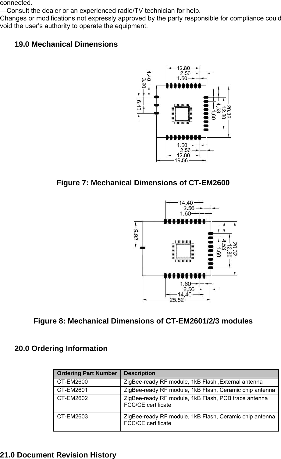 connected.  —Consult the dealer or an experienced radio/TV technician for help.   Changes or modifications not expressly approved by the party responsible for compliance could void the user&apos;s authority to operate the equipment.  19.0 Mechanical Dimensions      Figure 7: Mechanical Dimensions of CT-EM2600       Figure 8: Mechanical Dimensions of CT-EM2601/2/3 modules      20.0 Ordering Information    Ordering Part Number    Description   CT-EM2600   ZigBee-ready RF module, 1kB Flash ,External antenna   CT-EM2601    ZigBee-ready RF module, 1kB Flash, Ceramic chip antenna CT-EM2602   ZigBee-ready RF module, 1kB Flash, PCB trace antenna   FCC/CE certificate   CT-EM2603    ZigBee-ready RF module, 1kB Flash, Ceramic chip antenna FCC/CE certificate     21.0 Document Revision History    