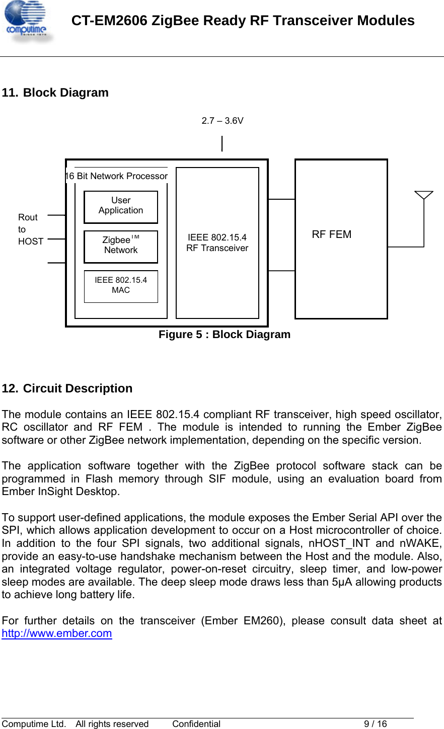  CT-EM2606 ZigBee Ready RF Transceiver Modules                                                                                Computime Ltd.    All rights reserved   Confidential              9 / 16    11. Block Diagram   Figure 5 : Block Diagram   12. Circuit Description The module contains an IEEE 802.15.4 compliant RF transceiver, high speed oscillator, RC oscillator and RF FEM . The module is intended to running the Ember ZigBee software or other ZigBee network implementation, depending on the specific version.  The application software together with the ZigBee protocol software stack can be programmed in Flash memory through SIF module, using an evaluation board from Ember InSight Desktop.  To support user-defined applications, the module exposes the Ember Serial API over the SPI, which allows application development to occur on a Host microcontroller of choice. In addition to the four SPI signals, two additional signals, nHOST_INT and nWAKE, provide an easy-to-use handshake mechanism between the Host and the module. Also, an integrated voltage regulator, power-on-reset circuitry, sleep timer, and low-power sleep modes are available. The deep sleep mode draws less than 5μA allowing products to achieve long battery life.  For further details on the transceiver (Ember EM260), please consult data sheet at http://www.ember.com    Rout   to  HOST   16 Bit Network ProcessorUser Application ZigbeeTM Network IEEE 802.15.4 MAC       IEEE 802.15.4 RF Transceiver 2.7 – 3.6V     RF FEM      