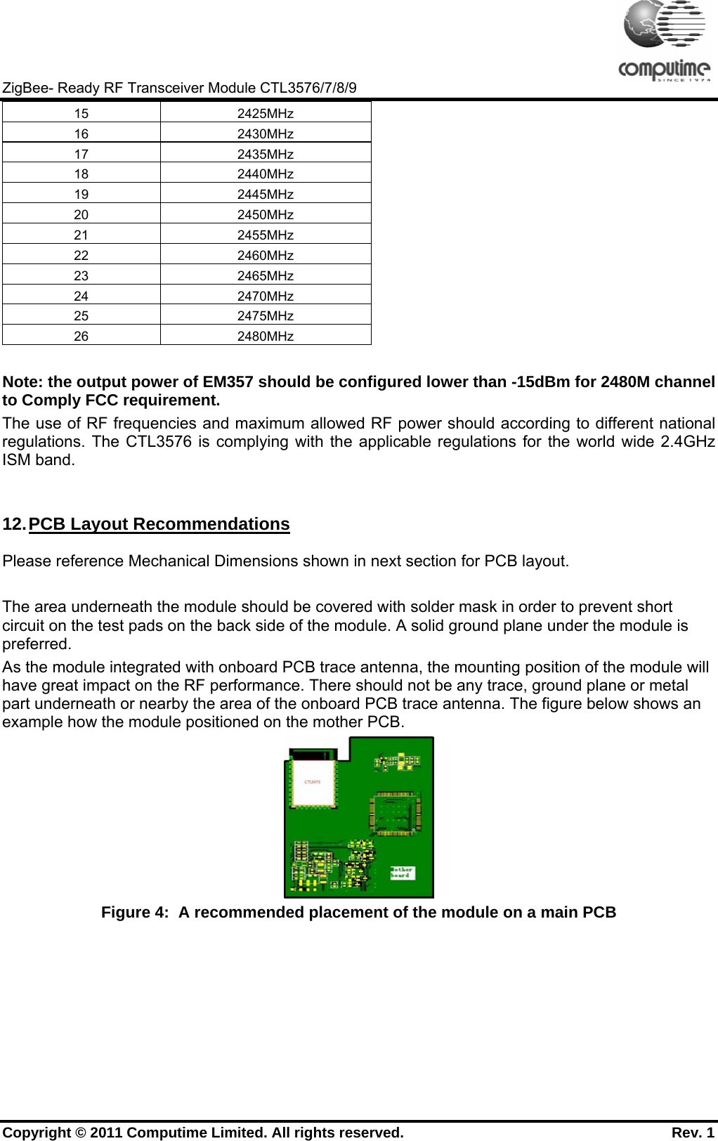     ZigBee- Ready RF Transceiver Module CTL3576/7/8/9 Copyright © 2011 Computime Limited. All rights reserved.                                                       Rev. 1 15 2425MHz 16 2430MHz 17 2435MHz 18 2440MHz 19 2445MHz 20 2450MHz 21 2455MHz 22 2460MHz 23 2465MHz 24 2470MHz 25 2475MHz 26 2480MHz  Note: the output power of EM357 should be configured lower than -15dBm for 2480M channel to Comply FCC requirement. The use of RF frequencies and maximum allowed RF power should according to different national regulations. The CTL3576 is complying with the applicable regulations for the world wide 2.4GHz ISM band.  12. PCB Layout Recommendations Please reference Mechanical Dimensions shown in next section for PCB layout.  The area underneath the module should be covered with solder mask in order to prevent short circuit on the test pads on the back side of the module. A solid ground plane under the module is preferred.  As the module integrated with onboard PCB trace antenna, the mounting position of the module will have great impact on the RF performance. There should not be any trace, ground plane or metal part underneath or nearby the area of the onboard PCB trace antenna. The figure below shows an example how the module positioned on the mother PCB.   Figure 4:  A recommended placement of the module on a main PCB  