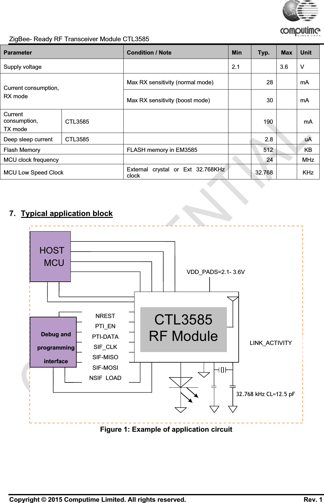 ZigBee- Ready RF Transceiver Module CTL3585Parameter  Condition / Note  Min  Typ. Max  Unit Supply voltage  2.1 3.6 VCurrent consumption, RX modeMax RX sensitivity (normal mode)  28 mAMax RX sensitivity (boost mode) 30 mACurrent consumption,TX modeCTL3585 190 mADeep sleep current CTL3585 2.8 uAFlash Memory FLASH memory in EM3585 512 KBMCU clock frequency  24 MHzMCU Low Speed Clock External crystal or Ext 32.768KHz clock 32.768 KHz7. Typical application blockFigure 1: Example of application circuitCTL3585RF ModuleVDD_PADS=2.1- 3.6VDebug andprogramminginterfaceHOST MCUNRESTPTI_ENPTI-DATASIF_CLKSIF-MISOSIF-MOSINSIF LOADLINK_ACTIVITY32.768 kHz CL=12.5 pF Copyright © 2015 Computime Limited. All rights reserved.                                                      Rev. 1