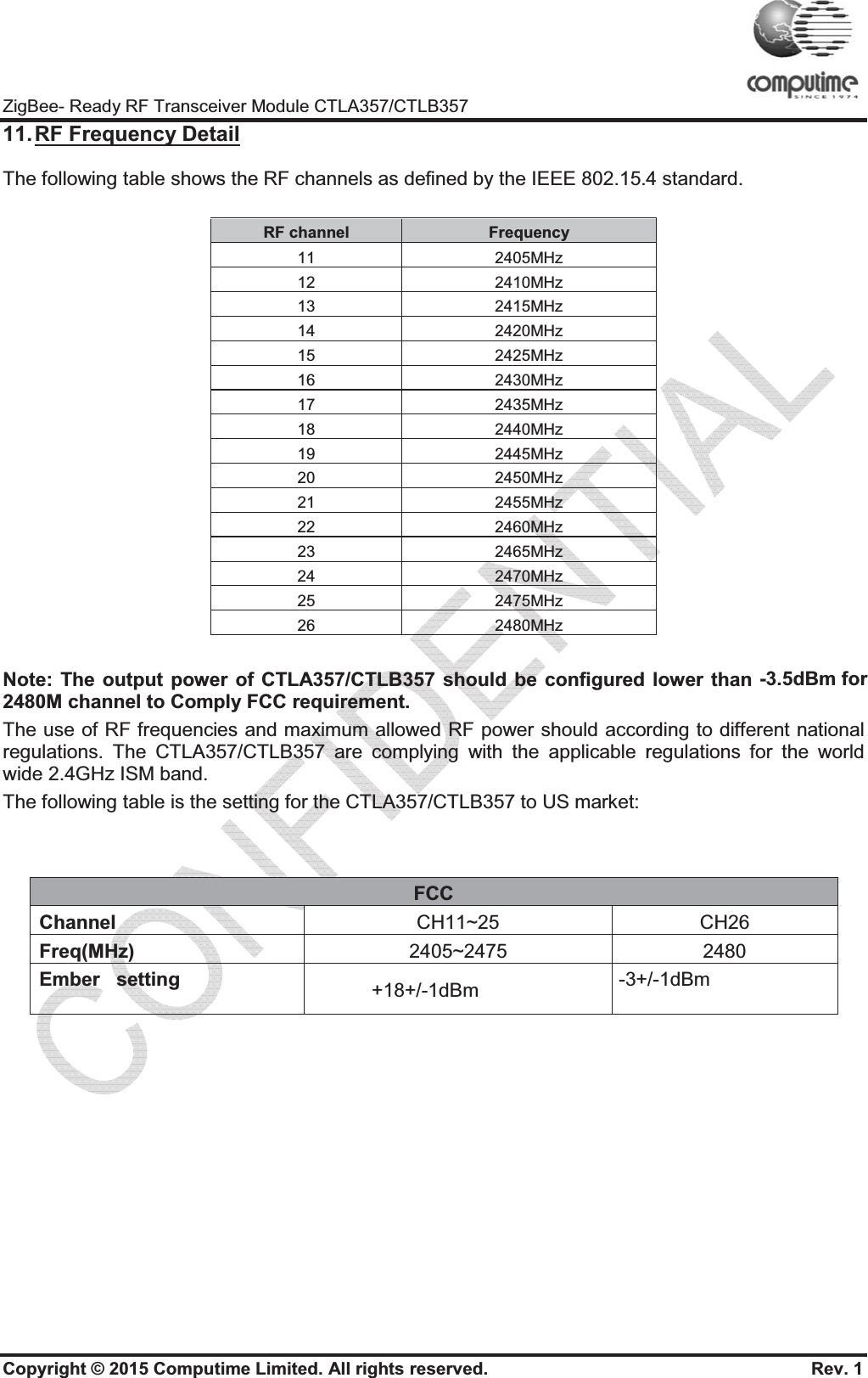 ZigBee- Ready RF Transceiver MoCopyright © 2015 Computime Li11. RF Frequency DetailThe following table shows the RRNote: The output power of C2480M channel to Comply FCThe use of RF frequencies andregulations. The CTLA357/CTwide 2.4GHz ISM band. The following table is the settinChannel Freq(MHz) Ember   setting odule CTLA357/CTLB357 imited. All rights reserved.                     RF channels as defined by the IEEE 802.15.4RF channel Frequency 11 2405MHz 12 2410MHz 13 2415MHz 14 2420MHz 15 2425MHz 16 2430MHz 17 2435MHz 18 2440MHz 19 2445MHz 20 2450MHz 21 2455MHz 22 2460MHz 23 2465MHz 24 2470MHz 25 2475MHz 26 2480MHz CTLA357/CTLB357 should be configured CC requirement.d maximum allowed RF power should accorTLB357 are complying with the applicable rg for the CTLA357/CTLB357 to US market:FCC CH11~25 2405~2475-4dBm +Non boost -24te                                 Rev. 1 4 standard.lower than -24dBm for rding to different national regulations for the world CH26 24804dBm  ( base on FCC est result to adjust )-3.5dBm for+18+/-1dBm-3+/-1dBm