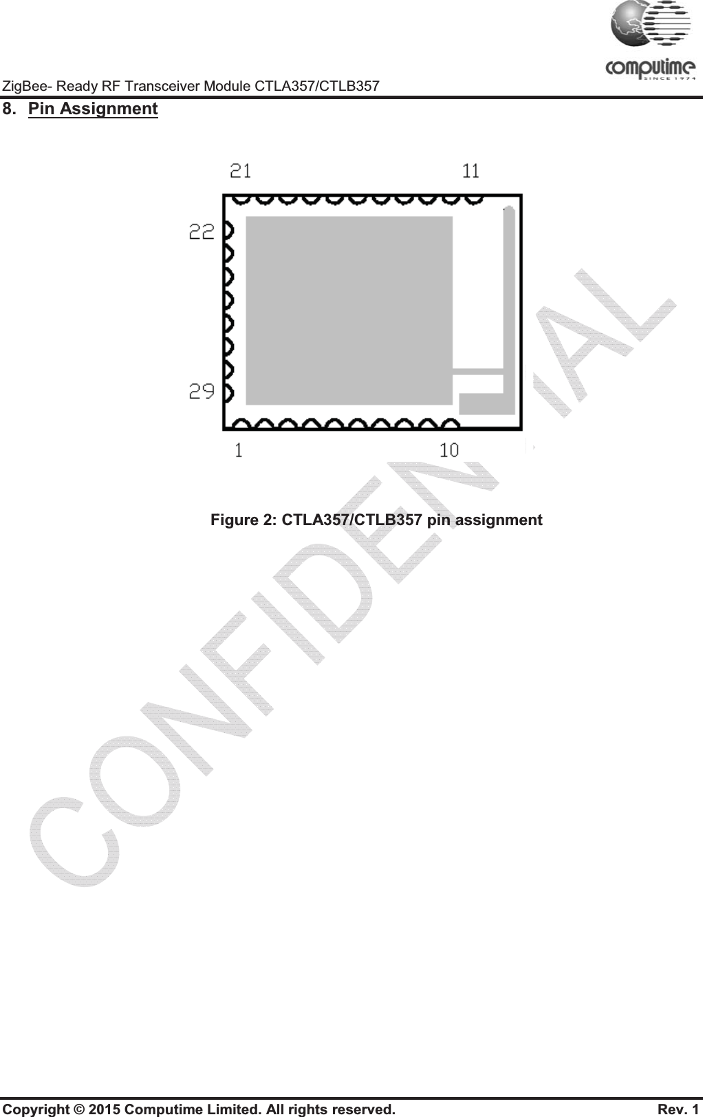 ZigBee- Ready RF Transceiver MoCopyright © 2015 Computime Li8. Pin AssignmentFodule CTLA357/CTLB357 imited. All rights reserved.                     Figure 2: CTLA357/CTLB357 pin assignme                                 Rev. 1 ent
