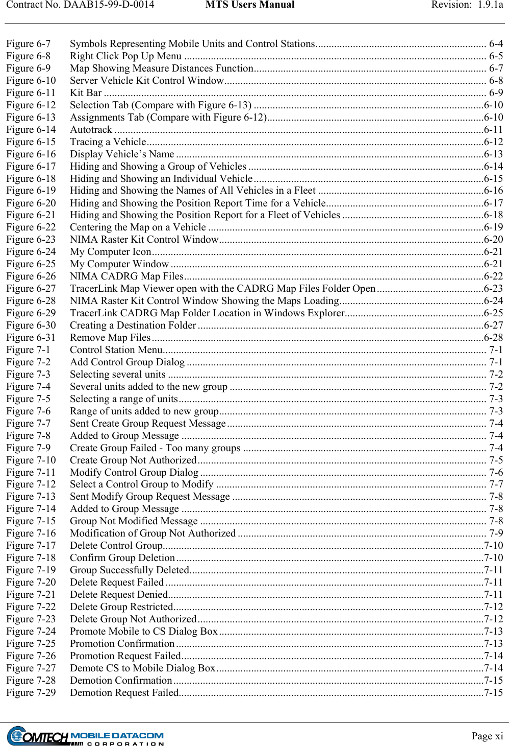 Contract No. DAAB15-99-D-0014  MTS Users Manual  Revision:  1.9.1a           Page xi    Figure 6-7 Symbols Representing Mobile Units and Control Stations................................................................ 6-4 Figure 6-8 Right Click Pop Up Menu ................................................................................................................. 6-5 Figure 6-9 Map Showing Measure Distances Function....................................................................................... 6-7 Figure 6-10 Server Vehicle Kit Control Window.................................................................................................. 6-8 Figure 6-11 Kit Bar ............................................................................................................................................... 6-9 Figure 6-12 Selection Tab (Compare with Figure 6-13) ......................................................................................6-10 Figure 6-13 Assignments Tab (Compare with Figure 6-12).................................................................................6-10 Figure 6-14 Autotrack ..........................................................................................................................................6-11 Figure 6-15 Tracing a Vehicle..............................................................................................................................6-12 Figure 6-16 Display Vehicle’s Name ...................................................................................................................6-13 Figure 6-17 Hiding and Showing a Group of Vehicles ........................................................................................6-14 Figure 6-18 Hiding and Showing an Individual Vehicle......................................................................................6-15 Figure 6-19 Hiding and Showing the Names of All Vehicles in a Fleet ..............................................................6-16 Figure 6-20 Hiding and Showing the Position Report Time for a Vehicle...........................................................6-17 Figure 6-21 Hiding and Showing the Position Report for a Fleet of Vehicles .....................................................6-18 Figure 6-22 Centering the Map on a Vehicle .......................................................................................................6-19 Figure 6-23 NIMA Raster Kit Control Window...................................................................................................6-20 Figure 6-24 My Computer Icon............................................................................................................................6-21 Figure 6-25 My Computer Window .....................................................................................................................6-21 Figure 6-26 NIMA CADRG Map Files................................................................................................................6-22 Figure 6-27 TracerLink Map Viewer open with the CADRG Map Files Folder Open ........................................6-23 Figure 6-28 NIMA Raster Kit Control Window Showing the Maps Loading......................................................6-24 Figure 6-29 TracerLink CADRG Map Folder Location in Windows Explorer....................................................6-25 Figure 6-30 Creating a Destination Folder ...........................................................................................................6-27 Figure 6-31 Remove Map Files............................................................................................................................6-28 Figure 7-1 Control Station Menu......................................................................................................................... 7-1 Figure 7-2 Add Control Group Dialog ................................................................................................................ 7-1 Figure 7-3 Selecting several units ....................................................................................................................... 7-2 Figure 7-4 Several units added to the new group ................................................................................................ 7-2 Figure 7-5 Selecting a range of units................................................................................................................... 7-3 Figure 7-6 Range of units added to new group.................................................................................................... 7-3 Figure 7-7 Sent Create Group Request Message................................................................................................. 7-4 Figure 7-8 Added to Group Message .................................................................................................................. 7-4 Figure 7-9 Create Group Failed - Too many groups ...........................................................................................7-4 Figure 7-10 Create Group Not Authorized............................................................................................................ 7-5 Figure 7-11 Modify Control Group Dialog ........................................................................................................... 7-6 Figure 7-12 Select a Control Group to Modify ..................................................................................................... 7-7 Figure 7-13 Sent Modify Group Request Message ...............................................................................................7-8 Figure 7-14 Added to Group Message .................................................................................................................. 7-8 Figure 7-15 Group Not Modified Message ........................................................................................................... 7-8 Figure 7-16 Modification of Group Not Authorized ............................................................................................. 7-9 Figure 7-17 Delete Control Group........................................................................................................................7-10 Figure 7-18 Confirm Group Deletion...................................................................................................................7-10 Figure 7-19 Group Successfully Deleted..............................................................................................................7-11 Figure 7-20 Delete Request Failed .......................................................................................................................7-11 Figure 7-21 Delete Request Denied......................................................................................................................7-11 Figure 7-22 Delete Group Restricted....................................................................................................................7-12 Figure 7-23 Delete Group Not Authorized...........................................................................................................7-12 Figure 7-24 Promote Mobile to CS Dialog Box...................................................................................................7-13 Figure 7-25 Promotion Confirmation ...................................................................................................................7-13 Figure 7-26 Promotion Request Failed.................................................................................................................7-14 Figure 7-27 Demote CS to Mobile Dialog Box....................................................................................................7-14 Figure 7-28 Demotion Confirmation....................................................................................................................7-15 Figure 7-29 Demotion Request Failed..................................................................................................................7-15 