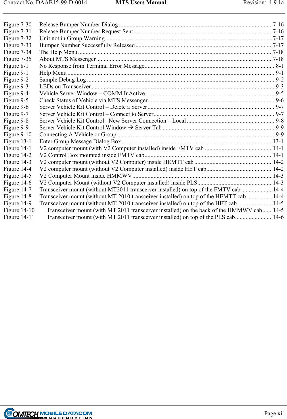 Contract No. DAAB15-99-D-0014  MTS Users Manual  Revision:  1.9.1a           Page xii    Figure 7-30 Release Bumper Number Dialog ......................................................................................................7-16 Figure 7-31 Release Bumper Number Request Sent ............................................................................................7-16 Figure 7-32 Unit not in Group Warning...............................................................................................................7-17 Figure 7-33 Bumper Number Successfully Released ...........................................................................................7-17 Figure 7-34 The Help Menu .................................................................................................................................7-18 Figure 7-35 About MTS Messenger.....................................................................................................................7-18 Figure 8-1 No Response from Terminal Error Message...................................................................................... 8-1 Figure 9-1 Help Menu ......................................................................................................................................... 9-1 Figure 9-2 Sample Debug Log ............................................................................................................................ 9-2 Figure 9-3 LEDs on Transceiver ......................................................................................................................... 9-3 Figure 9-4 Vehicle Server Window – COMM InActive ..................................................................................... 9-5 Figure 9-5 Check Status of Vehicle via MTS Messenger.................................................................................... 9-6 Figure 9-6 Server Vehicle Kit Control – Delete a Server....................................................................................9-7 Figure 9-7 Server Vehicle Kit Control – Connect to Server................................................................................ 9-7 Figure 9-8 Server Vehicle Kit Control –New Server Connection – Local .......................................................... 9-8 Figure 9-9 Server Vehicle Kit Control Window  Server Tab .......................................................................... 9-9 Figure 9-10 Connecting A Vehicle or Group ........................................................................................................ 9-9 Figure 13-1 Enter Group Message Dialog Box ....................................................................................................13-1 Figure 14-1 V2 computer mount (with V2 Computer installed) inside FMTV cab .............................................14-1 Figure 14-2 V2 Control Box mounted inside FMTV cab.....................................................................................14-1 Figure 14-3 V2 computer mount (without V2 Computer) inside HEMTT cab ....................................................14-2 Figure 14-4 V2 computer mount (without V2 Computer installed) inside HET cab............................................14-2 Figure 14-5 V2 Computer Mount inside HMMWV.............................................................................................14-3 Figure 14-6 V2 Computer Mount (without V2 Computer installed) inside PLS..................................................14-3 Figure 14-7 Transceiver mount (without MT2011 transceiver installed) on top of the FMTV cab .....................14-4 Figure 14-8 Transceiver mount (without MT 2010 transceiver installed) on top of the HEMTT cab .................14-4 Figure 14-9 Transceiver mount (without MT 2010 transceiver installed) on top of the HET cab .......................14-5 Figure 14-10 Transceiver mount (with MT 2011 transceiver installed) on the back of the HMMWV cab.......14-5 Figure 14-11 Transceiver mount (with MT 2011 transceiver installed) on top of the PLS cab.........................14-6 