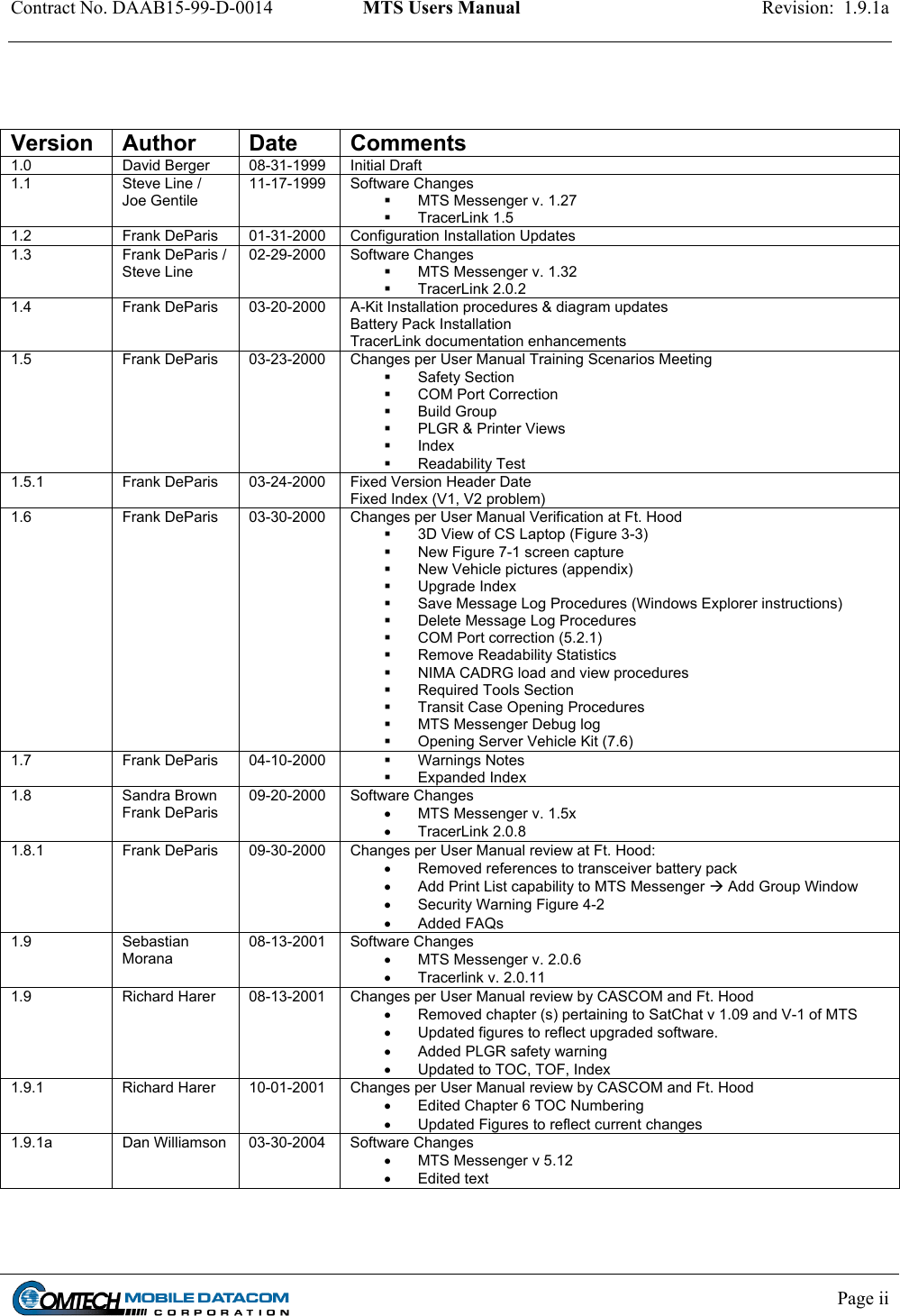 Contract No. DAAB15-99-D-0014  MTS Users Manual  Revision:  1.9.1a            Page ii      Version   Author  Date  Comments 1.0  David Berger  08-31-1999  Initial Draft 1.1  Steve Line /  Joe Gentile 11-17-1999 Software Changes   MTS Messenger v. 1.27   TracerLink 1.5 1.2  Frank DeParis  01-31-2000  Configuration Installation Updates 1.3  Frank DeParis /  Steve Line 02-29-2000 Software Changes   MTS Messenger v. 1.32   TracerLink 2.0.2 1.4  Frank DeParis  03-20-2000  A-Kit Installation procedures &amp; diagram updates Battery Pack Installation TracerLink documentation enhancements 1.5  Frank DeParis  03-23-2000  Changes per User Manual Training Scenarios Meeting   Safety Section   COM Port Correction   Build Group   PLGR &amp; Printer Views   Index   Readability Test  1.5.1  Frank DeParis  03-24-2000  Fixed Version Header Date Fixed Index (V1, V2 problem) 1.6  Frank DeParis  03-30-2000  Changes per User Manual Verification at Ft. Hood   3D View of CS Laptop (Figure 3-3)   New Figure 7-1 screen capture   New Vehicle pictures (appendix)   Upgrade Index   Save Message Log Procedures (Windows Explorer instructions)   Delete Message Log Procedures   COM Port correction (5.2.1)   Remove Readability Statistics   NIMA CADRG load and view procedures   Required Tools Section   Transit Case Opening Procedures   MTS Messenger Debug log   Opening Server Vehicle Kit (7.6) 1.7 Frank DeParis 04-10-2000   Warnings Notes   Expanded Index 1.8 Sandra Brown Frank DeParis 09-20-2000 Software Changes •  MTS Messenger v. 1.5x •  TracerLink 2.0.8 1.8.1  Frank DeParis  09-30-2000  Changes per User Manual review at Ft. Hood: •  Removed references to transceiver battery pack •  Add Print List capability to MTS Messenger  Add Group Window •  Security Warning Figure 4-2 •  Added FAQs 1.9 Sebastian Morana 08-13-2001 Software Changes •  MTS Messenger v. 2.0.6 •  Tracerlink v. 2.0.11 1.9  Richard Harer  08-13-2001  Changes per User Manual review by CASCOM and Ft. Hood •  Removed chapter (s) pertaining to SatChat v 1.09 and V-1 of MTS •  Updated figures to reflect upgraded software. •  Added PLGR safety warning •  Updated to TOC, TOF, Index 1.9.1  Richard Harer  10-01-2001  Changes per User Manual review by CASCOM and Ft. Hood •  Edited Chapter 6 TOC Numbering •  Updated Figures to reflect current changes 1.9.1a  Dan Williamson  03-30-2004  Software Changes •  MTS Messenger v 5.12 •  Edited text  