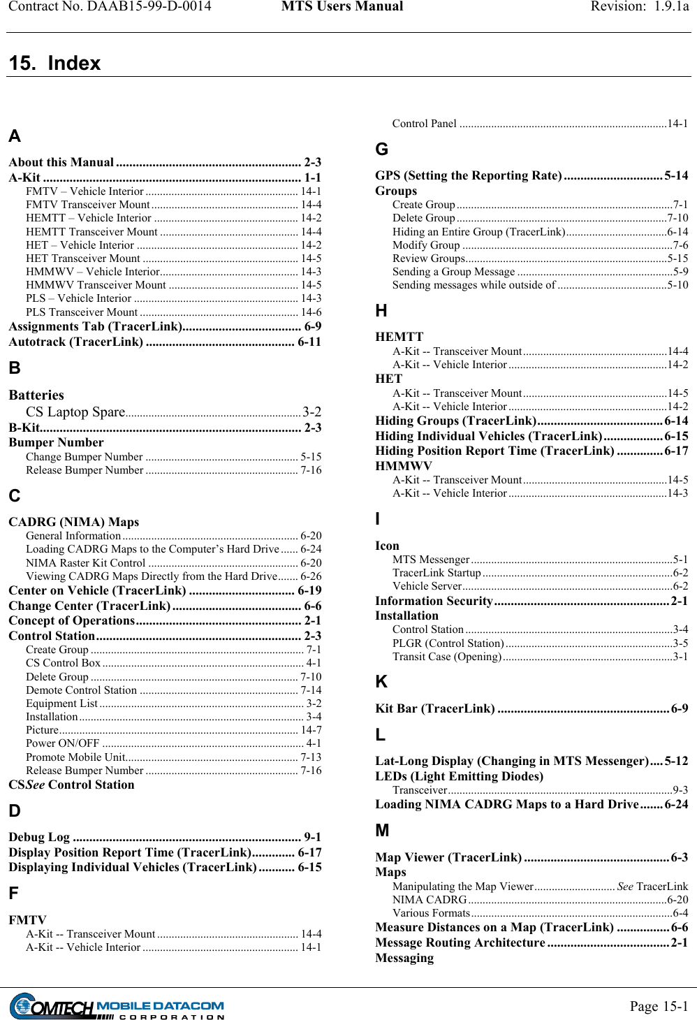 Contract No. DAAB15-99-D-0014  MTS Users Manual  Revision:  1.9.1a           Page 15-1   15.  Index   A About this Manual ........................................................ 2-3 A-Kit .............................................................................. 1-1 FMTV – Vehicle Interior ..................................................... 14-1 FMTV Transceiver Mount ................................................... 14-4 HEMTT – Vehicle Interior .................................................. 14-2 HEMTT Transceiver Mount ................................................ 14-4 HET – Vehicle Interior ........................................................ 14-2 HET Transceiver Mount ...................................................... 14-5 HMMWV – Vehicle Interior................................................ 14-3 HMMWV Transceiver Mount ............................................. 14-5 PLS – Vehicle Interior ......................................................... 14-3 PLS Transceiver Mount ....................................................... 14-6 Assignments Tab (TracerLink).................................... 6-9 Autotrack (TracerLink) ............................................. 6-11 B Batteries CS Laptop Spare............................................................. 3-2 B-Kit............................................................................... 2-3 Bumper Number Change Bumper Number ..................................................... 5-15 Release Bumper Number ..................................................... 7-16 C CADRG (NIMA) Maps General Information ............................................................. 6-20 Loading CADRG Maps to the Computer’s Hard Drive ...... 6-24 NIMA Raster Kit Control .................................................... 6-20 Viewing CADRG Maps Directly from the Hard Drive....... 6-26 Center on Vehicle (TracerLink) ................................ 6-19 Change Center (TracerLink) ....................................... 6-6 Concept of Operations.................................................. 2-1 Control Station.............................................................. 2-3 Create Group .......................................................................... 7-1 CS Control Box ...................................................................... 4-1 Delete Group ........................................................................ 7-10 Demote Control Station ....................................................... 7-14 Equipment List ....................................................................... 3-2 Installation.............................................................................. 3-4 Picture................................................................................... 14-7 Power ON/OFF ...................................................................... 4-1 Promote Mobile Unit............................................................ 7-13 Release Bumper Number ..................................................... 7-16 CS See Control Station D Debug Log ..................................................................... 9-1 Display Position Report Time (TracerLink)............. 6-17 Displaying Individual Vehicles (TracerLink) ........... 6-15 F FMTV A-Kit -- Transceiver Mount ................................................. 14-4 A-Kit -- Vehicle Interior ...................................................... 14-1 Control Panel ........................................................................14-1 G GPS (Setting the Reporting Rate) ..............................5-14 Groups Create Group ...........................................................................7-1 Delete Group .........................................................................7-10 Hiding an Entire Group (TracerLink)...................................6-14 Modify Group .........................................................................7-6 Review Groups......................................................................5-15 Sending a Group Message ......................................................5-9 Sending messages while outside of ......................................5-10 H HEMTT A-Kit -- Transceiver Mount..................................................14-4 A-Kit -- Vehicle Interior .......................................................14-2 HET A-Kit -- Transceiver Mount..................................................14-5 A-Kit -- Vehicle Interior .......................................................14-2 Hiding Groups (TracerLink)......................................6-14 Hiding Individual Vehicles (TracerLink)..................6-15 Hiding Position Report Time (TracerLink) ..............6-17 HMMWV A-Kit -- Transceiver Mount..................................................14-5 A-Kit -- Vehicle Interior .......................................................14-3 I Icon MTS Messenger ......................................................................5-1 TracerLink Startup ..................................................................6-2 Vehicle Server.........................................................................6-2 Information Security.....................................................2-1 Installation Control Station ........................................................................3-4 PLGR (Control Station) ..........................................................3-5 Transit Case (Opening)...........................................................3-1 K Kit Bar (TracerLink) ....................................................6-9 L Lat-Long Display (Changing in MTS Messenger).... 5-12 LEDs (Light Emitting Diodes) Transceiver..............................................................................9-3 Loading NIMA CADRG Maps to a Hard Drive.......6-24 M Map Viewer (TracerLink) ............................................6-3 Maps Manipulating the Map Viewer............................ See TracerLink NIMA CADRG .....................................................................6-20 Various Formats......................................................................6-4 Measure Distances on a Map (TracerLink) ................6-6 Message Routing Architecture ..................................... 2-1 Messaging 