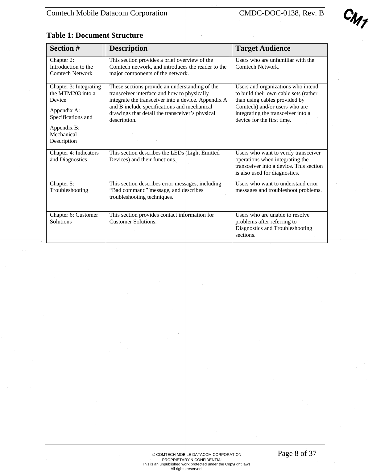 Comtech Mobile Datacom Corporation    CMDC-DOC-0138, Rev. B       &copy; COMTECH MOBILE DATACOM CORPORATION    Page 8 of 37 PROPRIETARY &amp; CONFIDENTIAL This is an unpublished work protected under the Copyright laws. All rights reserved. Table 1: Document Structure Section #  Description  Target Audience Chapter 2: Introduction to the Comtech Network This section provides a brief overview of the Comtech network, and introduces the reader to the major components of the network.  Users who are unfamiliar with the Comtech Network.  Chapter 3: Integrating the MTM203 into a Device Appendix A: Specifications and  Appendix B: Mechanical Description These sections provide an understanding of the transceiver interface and how to physically integrate the transceiver into a device. Appendix A and B include specifications and mechanical drawings that detail the transceiver&rsquo;s physical description. Users and organizations who intend to build their own cable sets (rather than using cables provided by Comtech) and/or users who are integrating the transceiver into a device for the first time. Chapter 4: Indicators and Diagnostics  This section describes the LEDs (Light Emitted Devices) and their functions.  Users who want to verify transceiver operations when integrating the transceiver into a device. This section is also used for diagnostics. Chapter 5: Troubleshooting  This section describes error messages, including &ldquo;Bad command&rdquo; message, and describes troubleshooting techniques. Users who want to understand error messages and troubleshoot problems. Chapter 6: Customer Solutions  This section provides contact information for Customer Solutions.  Users who are unable to resolve problems after referring to Diagnostics and Troubleshooting sections.  