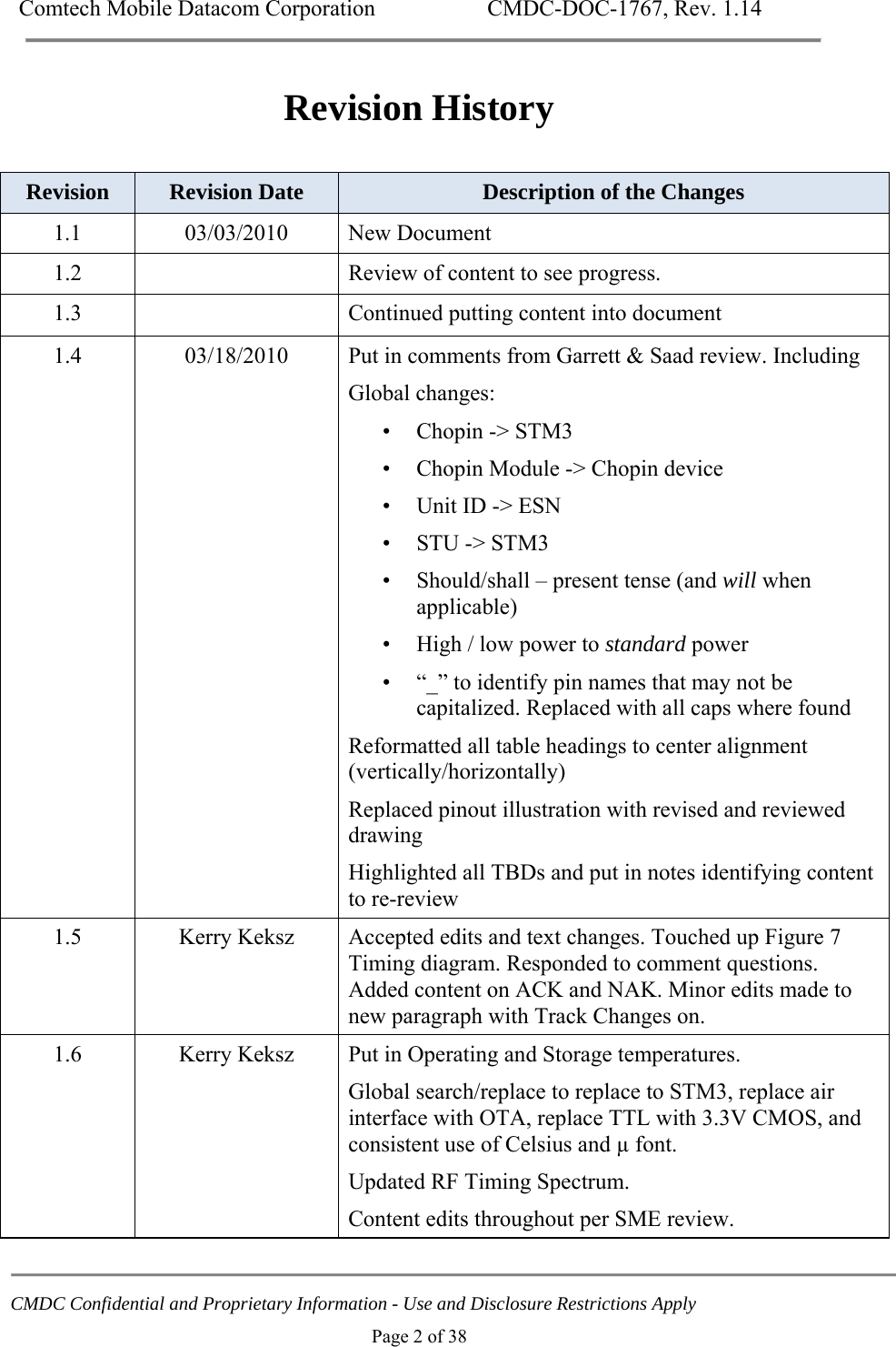 Comtech Mobile Datacom Corporation    CMDC-DOC-1767, Rev. 1.14   CMDC Confidential and Proprietary Information - Use and Disclosure Restrictions Apply Page 2 of 38 Revision History  Revision  Revision Date  Description of the Changes 1.1 03/03/2010 New Document 1.2    Review of content to see progress. 1.3    Continued putting content into document 1.4  03/18/2010  Put in comments from Garrett &amp; Saad review. Including Global changes: &bull; Chopin -> STM3 &bull; Chopin Module -> Chopin device &bull; Unit ID -> ESN &bull; STU -> STM3 &bull; Should/shall &ndash; present tense (and will when applicable) &bull; High / low power to standard power &bull; &ldquo;_&rdquo; to identify pin names that may not be capitalized. Replaced with all caps where found Reformatted all table headings to center alignment (vertically/horizontally) Replaced pinout illustration with revised and reviewed drawing  Highlighted all TBDs and put in notes identifying content to re-review 1.5  Kerry Keksz  Accepted edits and text changes. Touched up Figure 7 Timing diagram. Responded to comment questions. Added content on ACK and NAK. Minor edits made to new paragraph with Track Changes on. 1.6  Kerry Keksz  Put in Operating and Storage temperatures.  Global search/replace to replace to STM3, replace air interface with OTA, replace TTL with 3.3V CMOS, and consistent use of Celsius and &micro; font. Updated RF Timing Spectrum. Content edits throughout per SME review.   