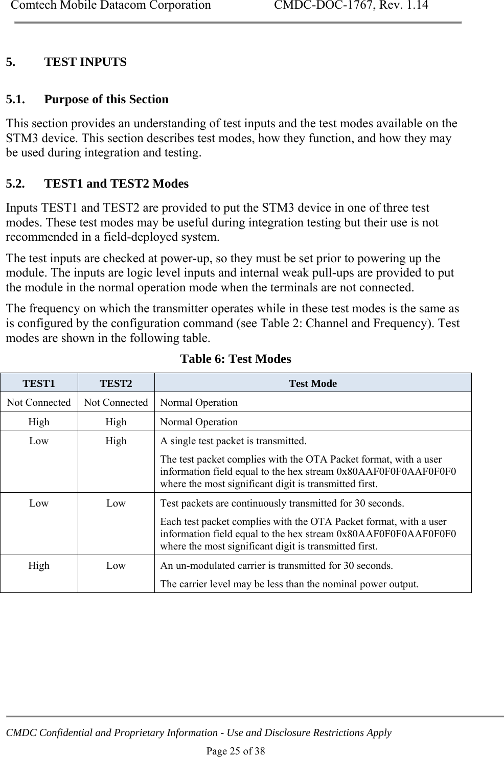 Comtech Mobile Datacom Corporation    CMDC-DOC-1767, Rev. 1.14   CMDC Confidential and Proprietary Information - Use and Disclosure Restrictions Apply Page 25 of 38 5. TEST INPUTS 5.1. Purpose of this Section This section provides an understanding of test inputs and the test modes available on the STM3 device. This section describes test modes, how they function, and how they may be used during integration and testing.  5.2. TEST1 and TEST2 Modes Inputs TEST1 and TEST2 are provided to put the STM3 device in one of three test modes. These test modes may be useful during integration testing but their use is not recommended in a field-deployed system.   The test inputs are checked at power-up, so they must be set prior to powering up the module. The inputs are logic level inputs and internal weak pull-ups are provided to put the module in the normal operation mode when the terminals are not connected. The frequency on which the transmitter operates while in these test modes is the same as is configured by the configuration command (see Table 2: Channel and Frequency). Test modes are shown in the following table. Table 6: Test Modes TEST1  TEST2  Test Mode Not Connected  Not Connected  Normal Operation High High Normal Operation Low  High  A single test packet is transmitted. The test packet complies with the OTA Packet format, with a user information field equal to the hex stream 0x80AAF0F0F0AAF0F0F0 where the most significant digit is transmitted first. Low  Low  Test packets are continuously transmitted for 30 seconds. Each test packet complies with the OTA Packet format, with a user information field equal to the hex stream 0x80AAF0F0F0AAF0F0F0 where the most significant digit is transmitted first. High  Low  An un-modulated carrier is transmitted for 30 seconds.   The carrier level may be less than the nominal power output.  