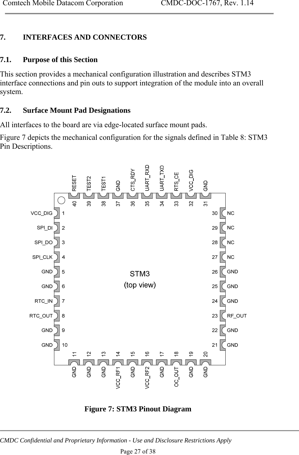 Comtech Mobile Datacom Corporation    CMDC-DOC-1767, Rev. 1.14   CMDC Confidential and Proprietary Information - Use and Disclosure Restrictions Apply Page 27 of 38 7. INTERFACES AND CONNECTORS 7.1. Purpose of this Section This section provides a mechanical configuration illustration and describes STM3 interface connections and pin outs to support integration of the module into an overall system.  7.2. Surface Mount Pad Designations All interfaces to the board are via edge-located surface mount pads.  Figure 7 depicts the mechanical configuration for the signals defined in Table 8: STM3 Pin Descriptions.    Figure 7: STM3 Pinout Diagram  