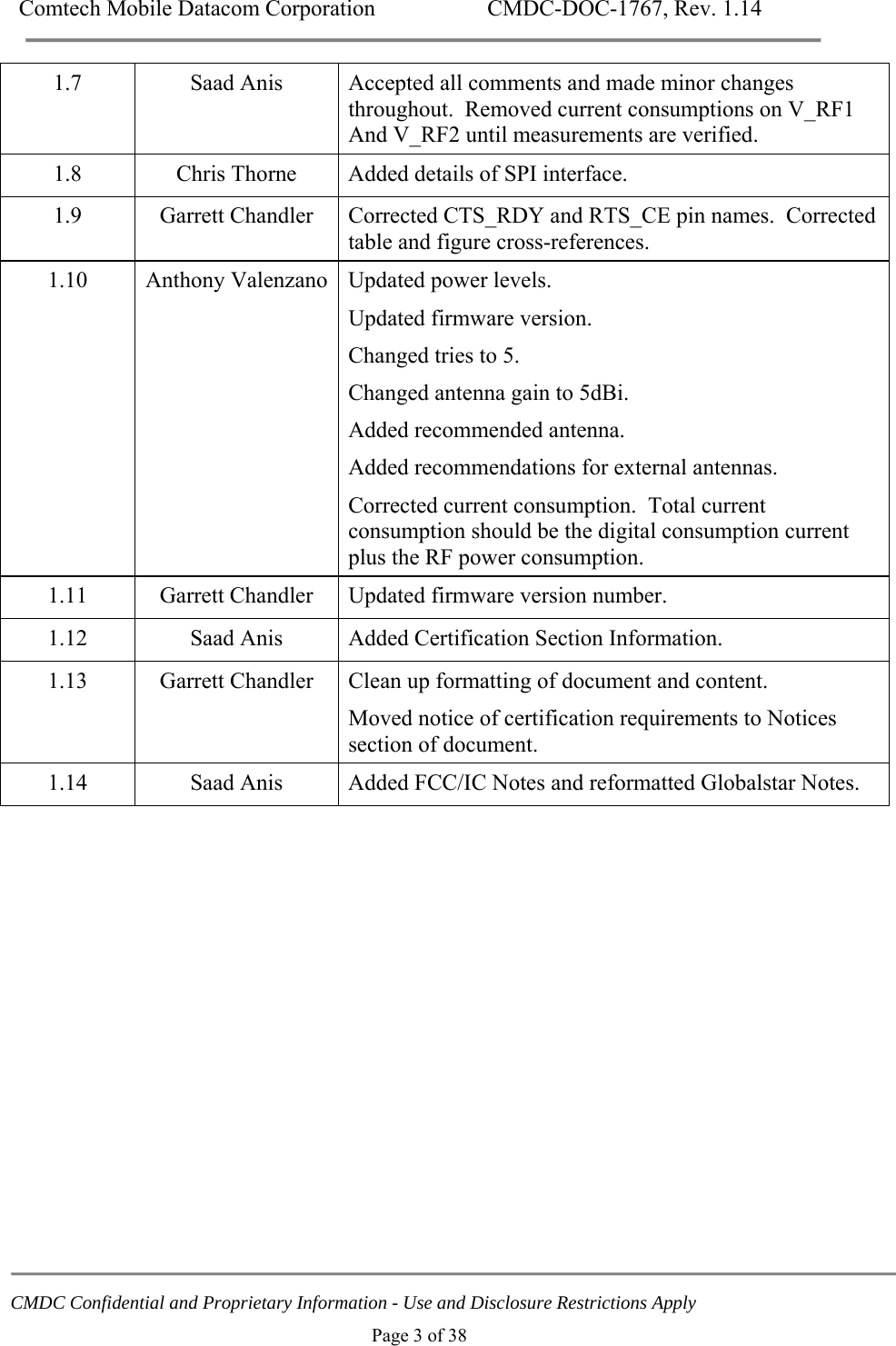 Comtech Mobile Datacom Corporation    CMDC-DOC-1767, Rev. 1.14   CMDC Confidential and Proprietary Information - Use and Disclosure Restrictions Apply Page 3 of 38 1.7  Saad Anis  Accepted all comments and made minor changes throughout.  Removed current consumptions on V_RF1 And V_RF2 until measurements are verified. 1.8  Chris Thorne  Added details of SPI interface. 1.9  Garrett Chandler  Corrected CTS_RDY and RTS_CE pin names.  Corrected table and figure cross-references. 1.10  Anthony Valenzano Updated power levels. Updated firmware version. Changed tries to 5. Changed antenna gain to 5dBi. Added recommended antenna. Added recommendations for external antennas. Corrected current consumption.  Total current consumption should be the digital consumption current plus the RF power consumption. 1.11 Garrett Chandler Updated firmware version number. 1.12  Saad Anis  Added Certification Section Information. 1.13  Garrett Chandler  Clean up formatting of document and content. Moved notice of certification requirements to Notices section of document. 1.14  Saad Anis  Added FCC/IC Notes and reformatted Globalstar Notes. 