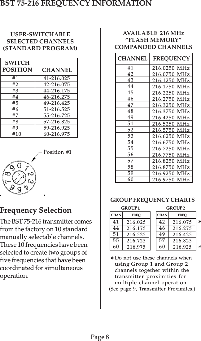 *Page 8SWITCHPOSITION CHANNEL#1#2#3#4#5#6#7#8#9#10   41-216.025   42-216.075   44-216.175   46-216.275   49-216.425   51-216.525   55-216.725   57-216.825   59-216.925   60-216.975USER-SWITCHABLESELECTED CHANNELS(STANDARD PROGRAM)AVAILABLE  216 MHz“FLASH MEMORY”COMPANDED CHANNELSBST 75-216 FREQUENCY INFORMATIONGROUP 1CHAN          FREQ216.025216.175216.525216.725216.9754144515560GROUP FREQUENCY CHARTSCHANNEL FREQUENCY41424344454647484951525354555657585960216.0250 MHz216.0750 MHz216.1250 MHz216.1750 MHz216.2250 MHz216.2750 MHz216.3250 MHz216.3750 MHz216.4250 MHz216.5250 MHz216.5750 MHz216.6250 MHz216.6750 MHz216.7250 MHz216.7750 MHz216.8250 MHz216.8750 MHz216.9250 MHz216.9750 MHzPosition #1Frequency SelectionThe BST 75-216 transmitter comesfrom the factory on 10 standardmanually selectable channels.These 10 frequencies have beenselected to create two groups offive frequencies that have beencoordinated for simultaneousoperation.GROUP 2CHAN          FREQ216.075216.275216.425216.825216.9254246495760Do not use these channels whenusing Group 1 and Group 2channels together within thetransmitter proximities formultiple channel operation.(See page 9, Transmitter Proximites.)**