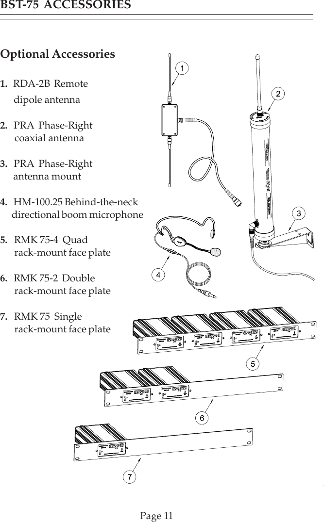 BST-75 ACCESSORIESPage 11Optional Accessories1.   RDA-2B  Remote      dipole antenna2.   PRA  Phase-Right      coaxial antenna3.   PRA  Phase-Right      antenna mount4.   HM-100.25 Behind-the-neck      directional boom microphone5.   RMK 75-4  Quad       rack-mount face plate6.   RMK 75-2  Double       rack-mount face plate7.   RMK 75  Single       rack-mount face plate